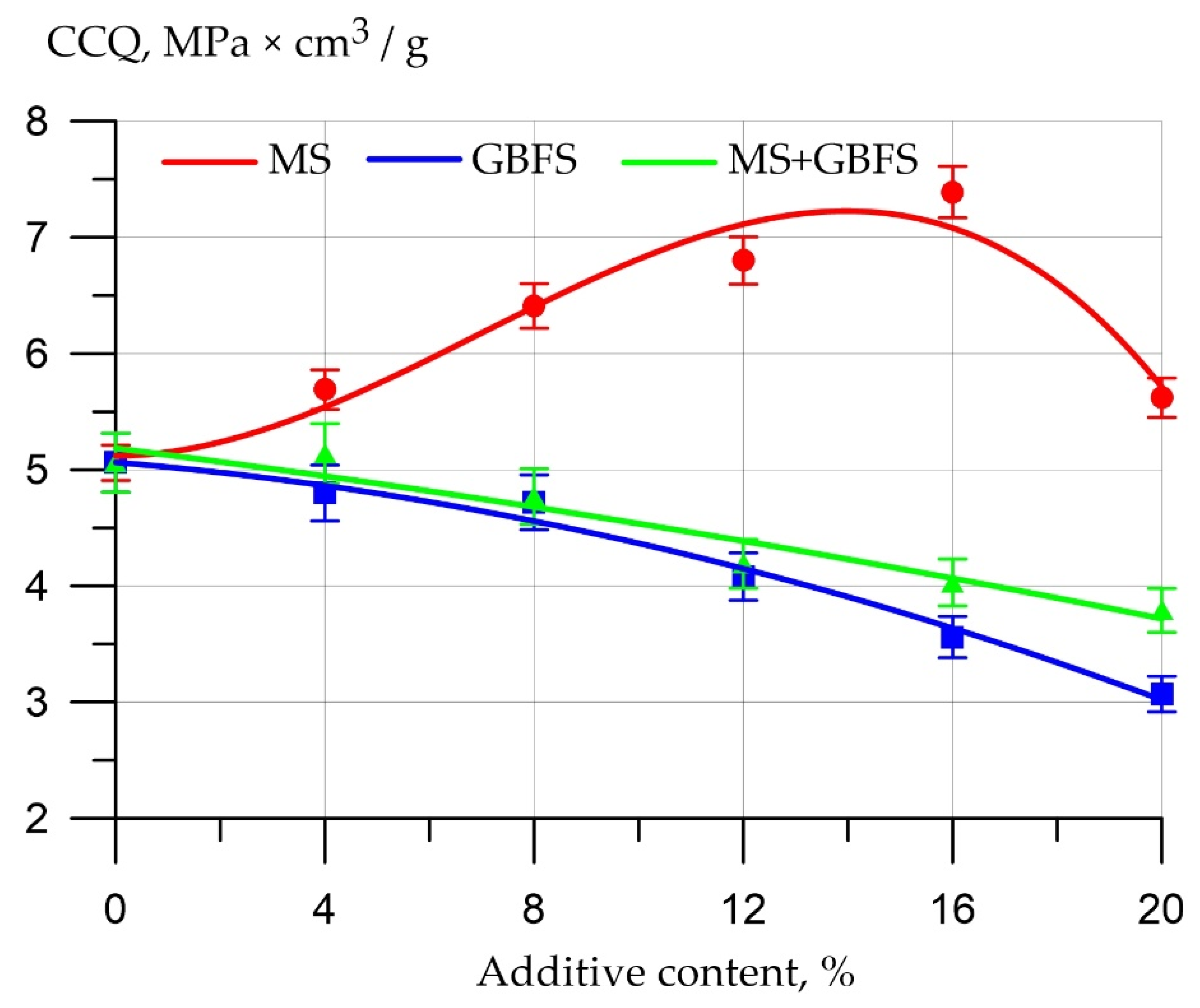 Applsci 12 06984 g007