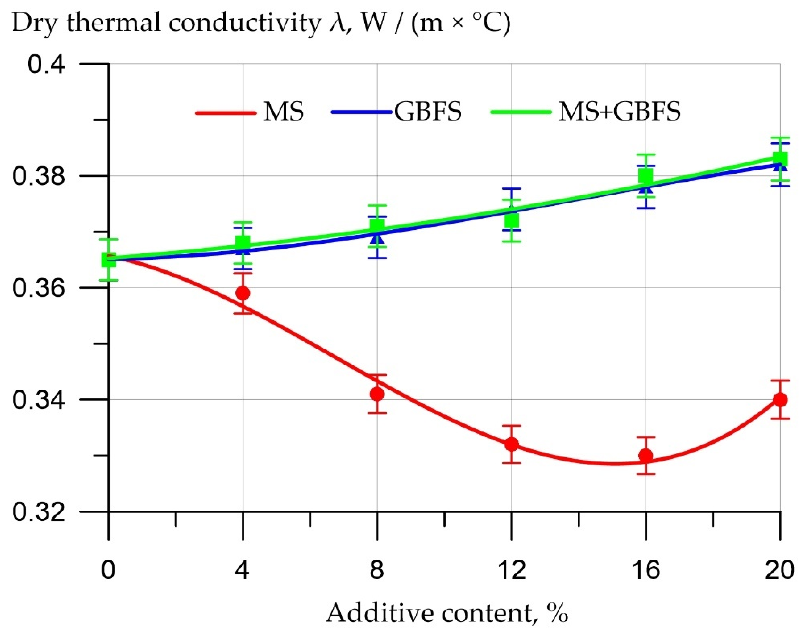 Applsci 12 06984 g008