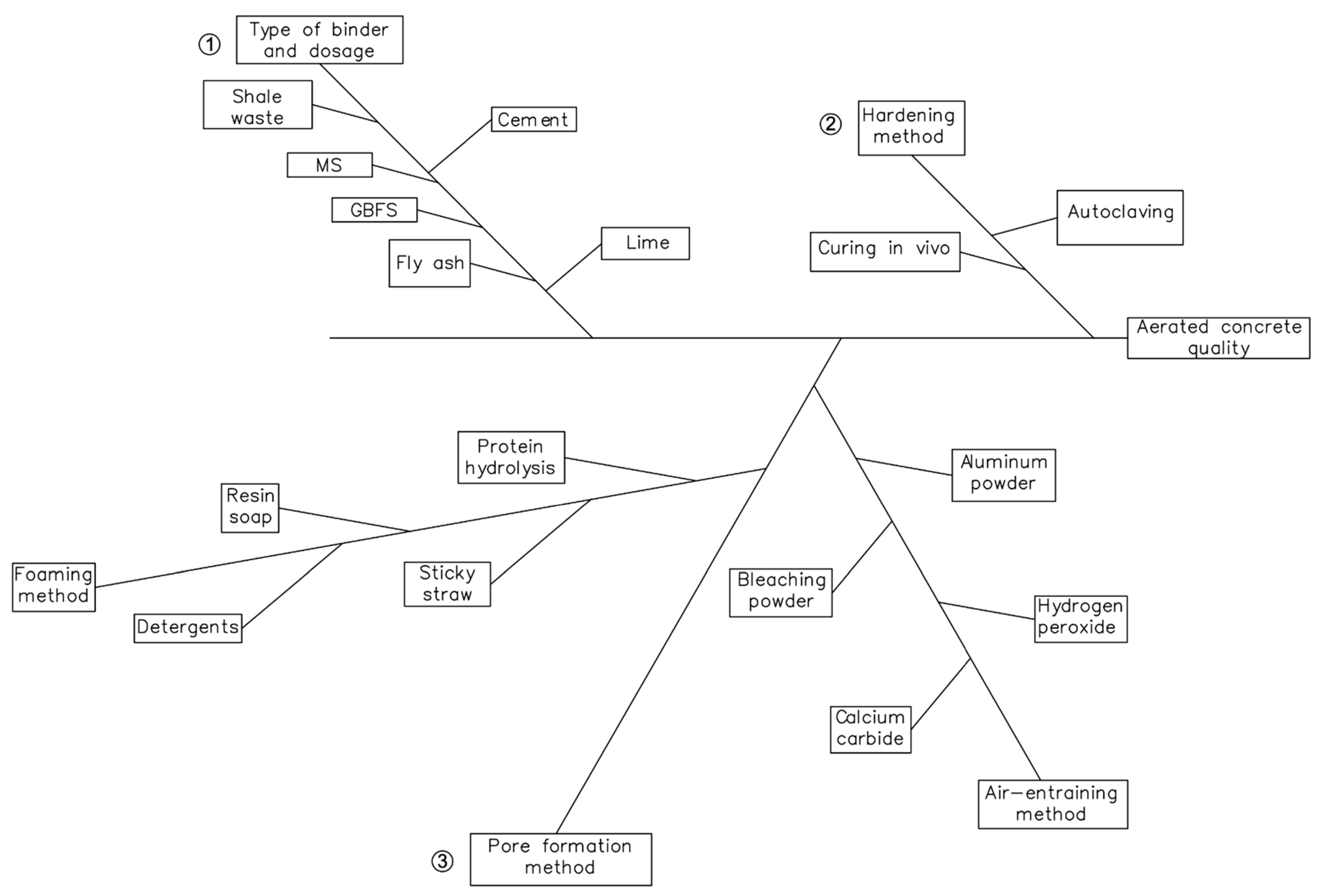 Applsci 12 06984 g010