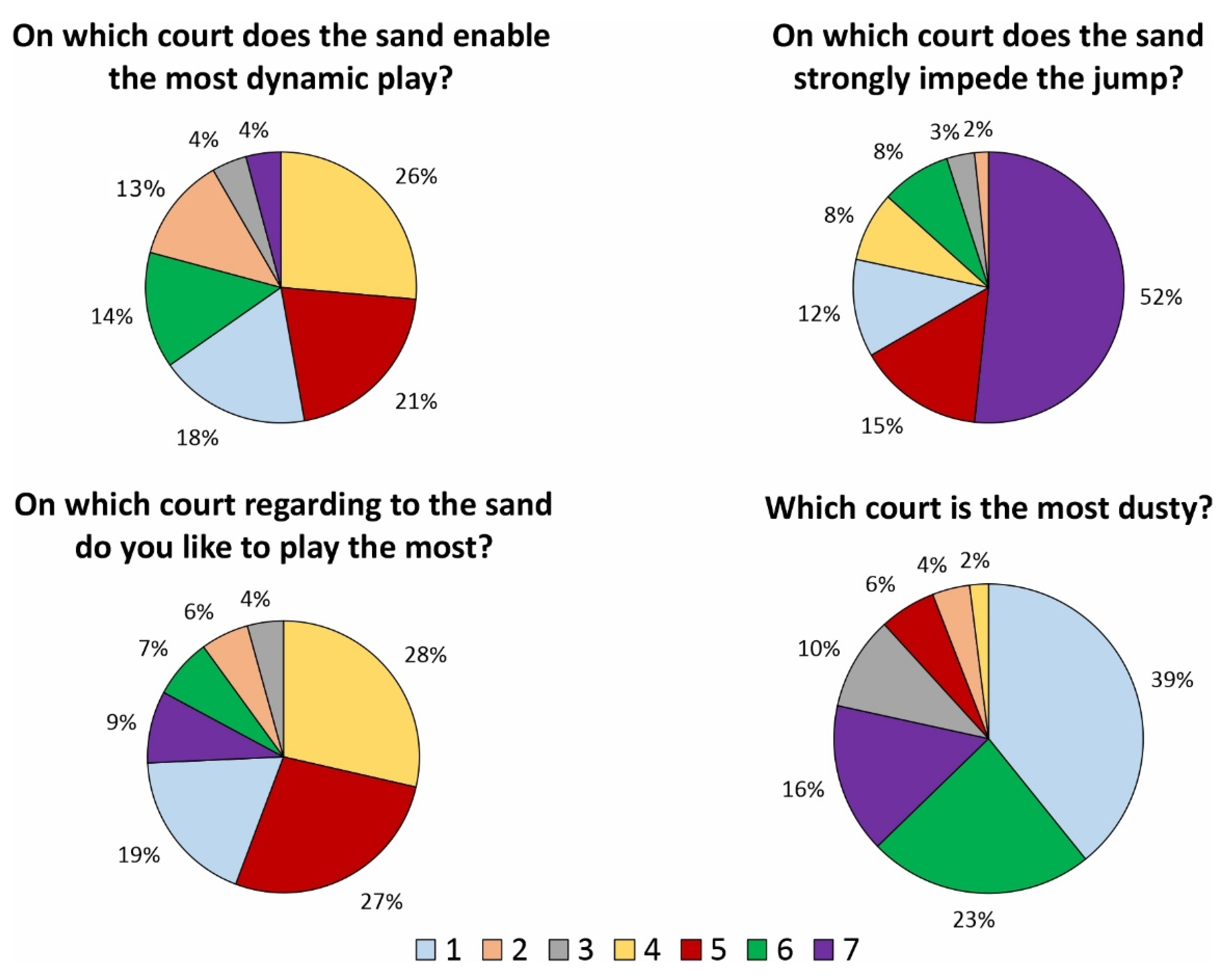 Applsci 12 06985 g007