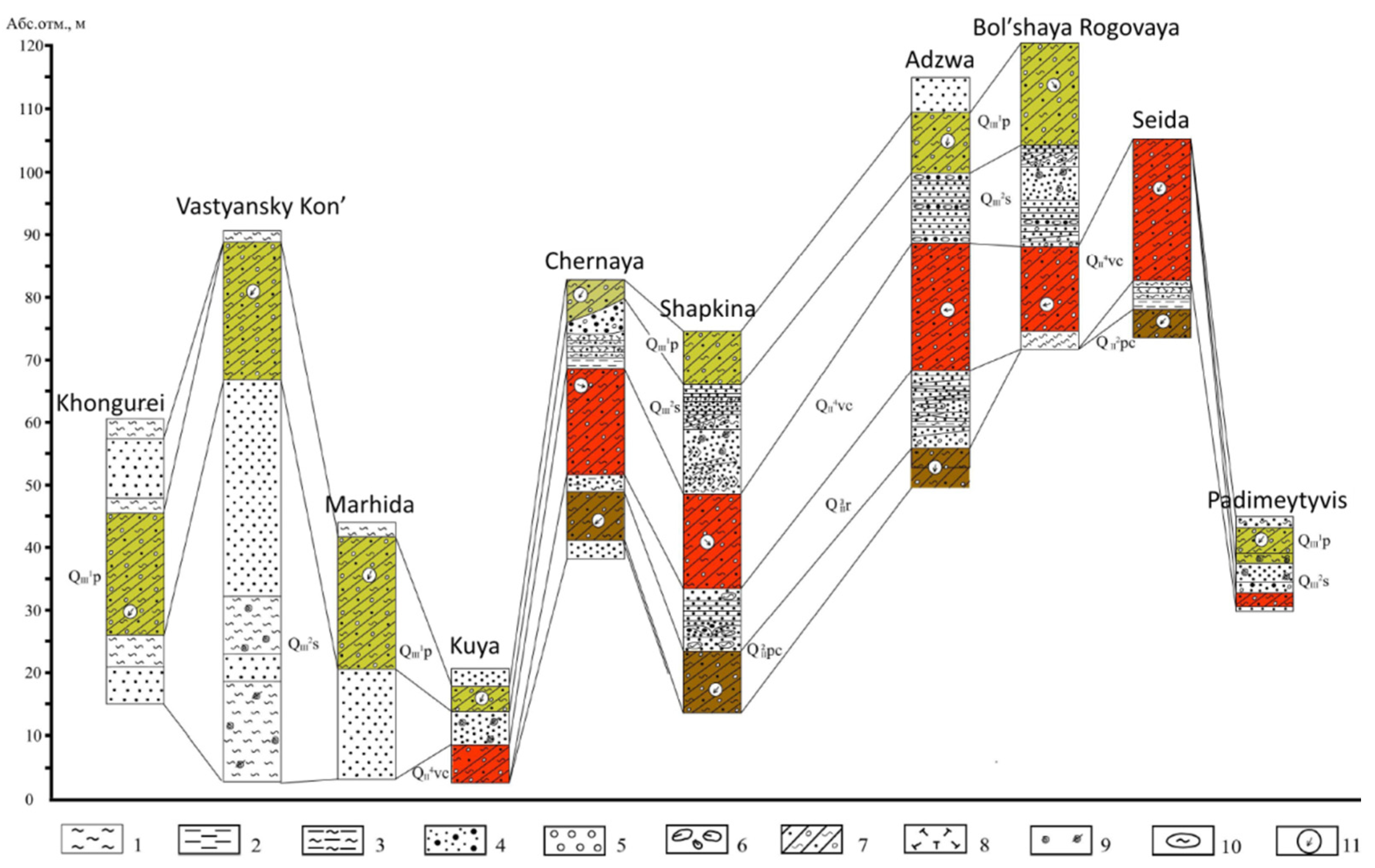 Applsci 12 06988 g004