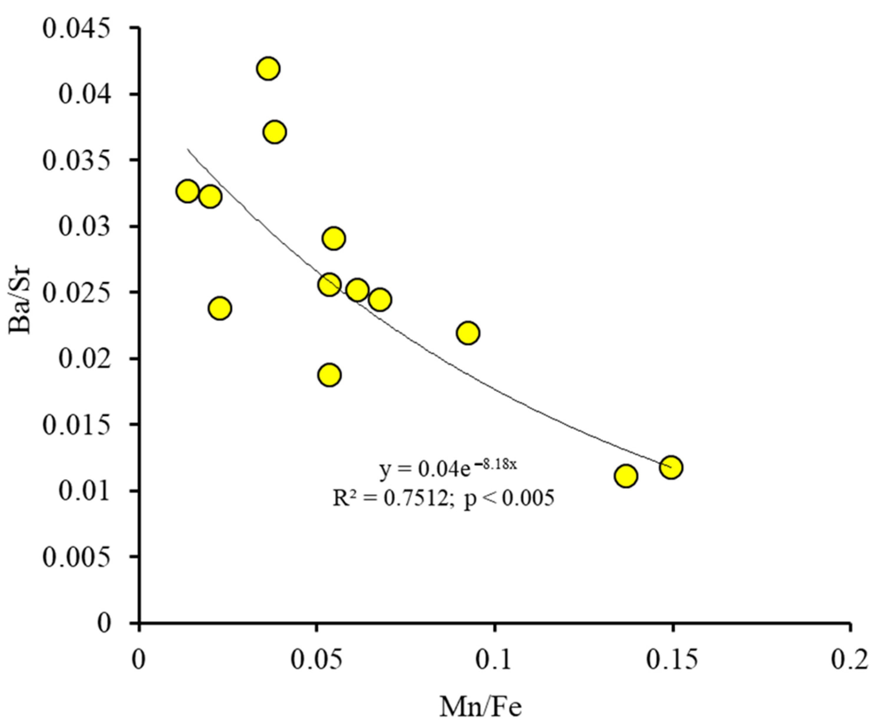 Applsci 12 06988 g009