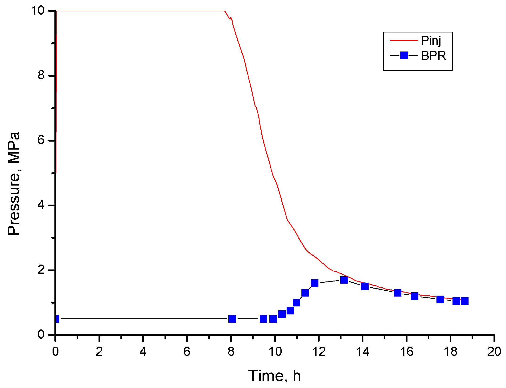Applsci 12 06989 g006