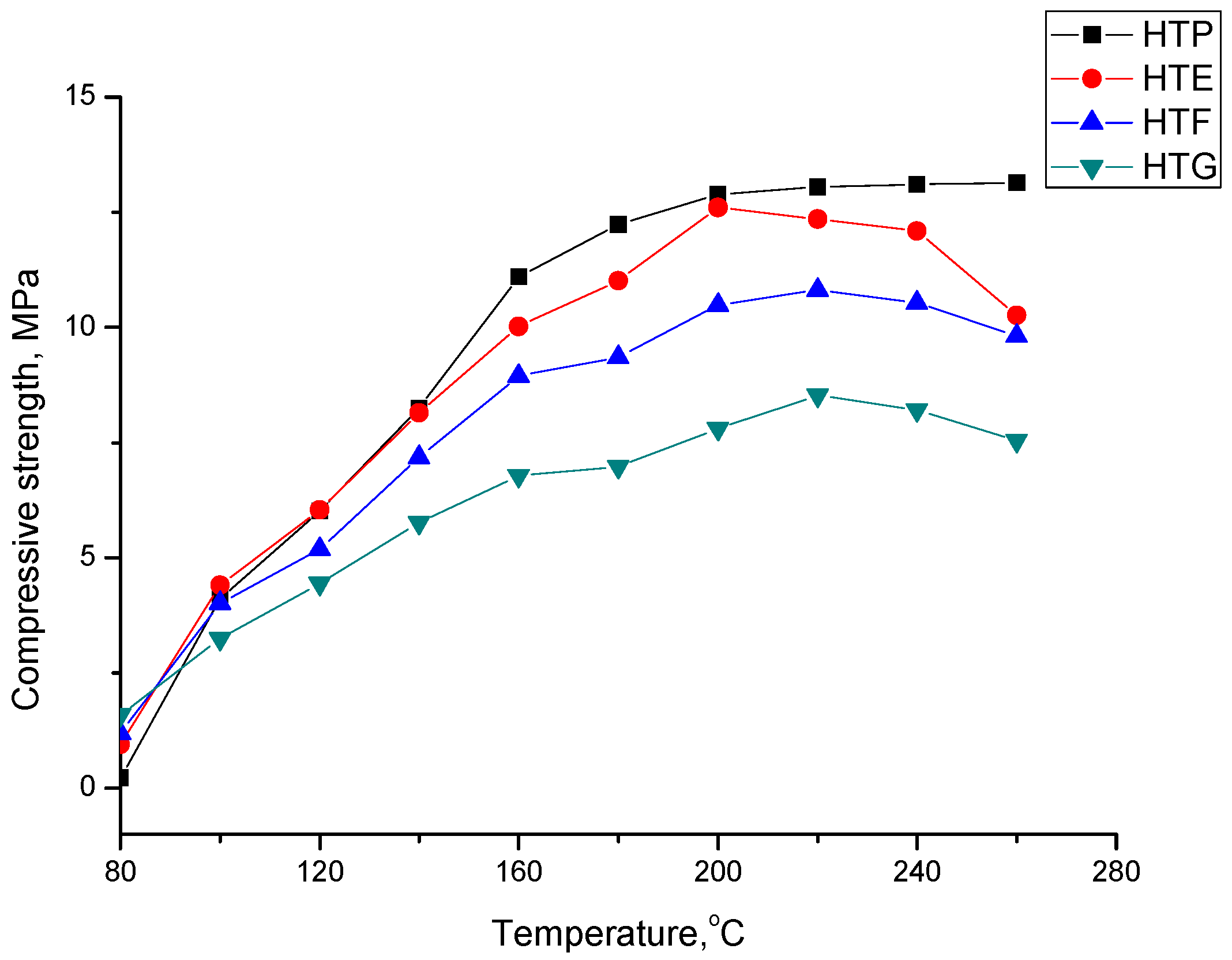 Applsci 12 06989 g008