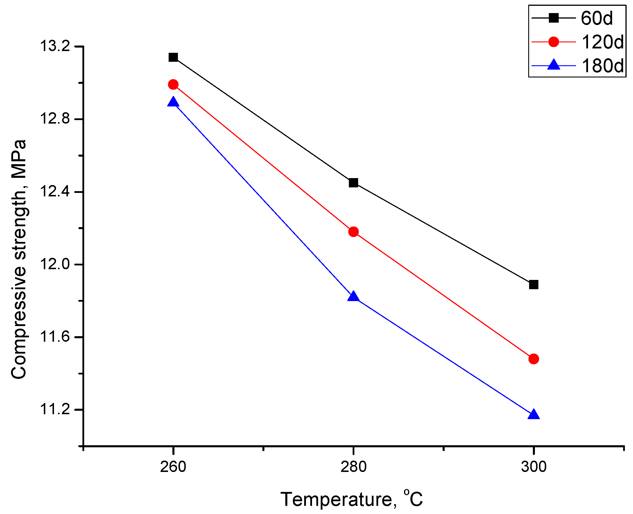 Applsci 12 06989 g009