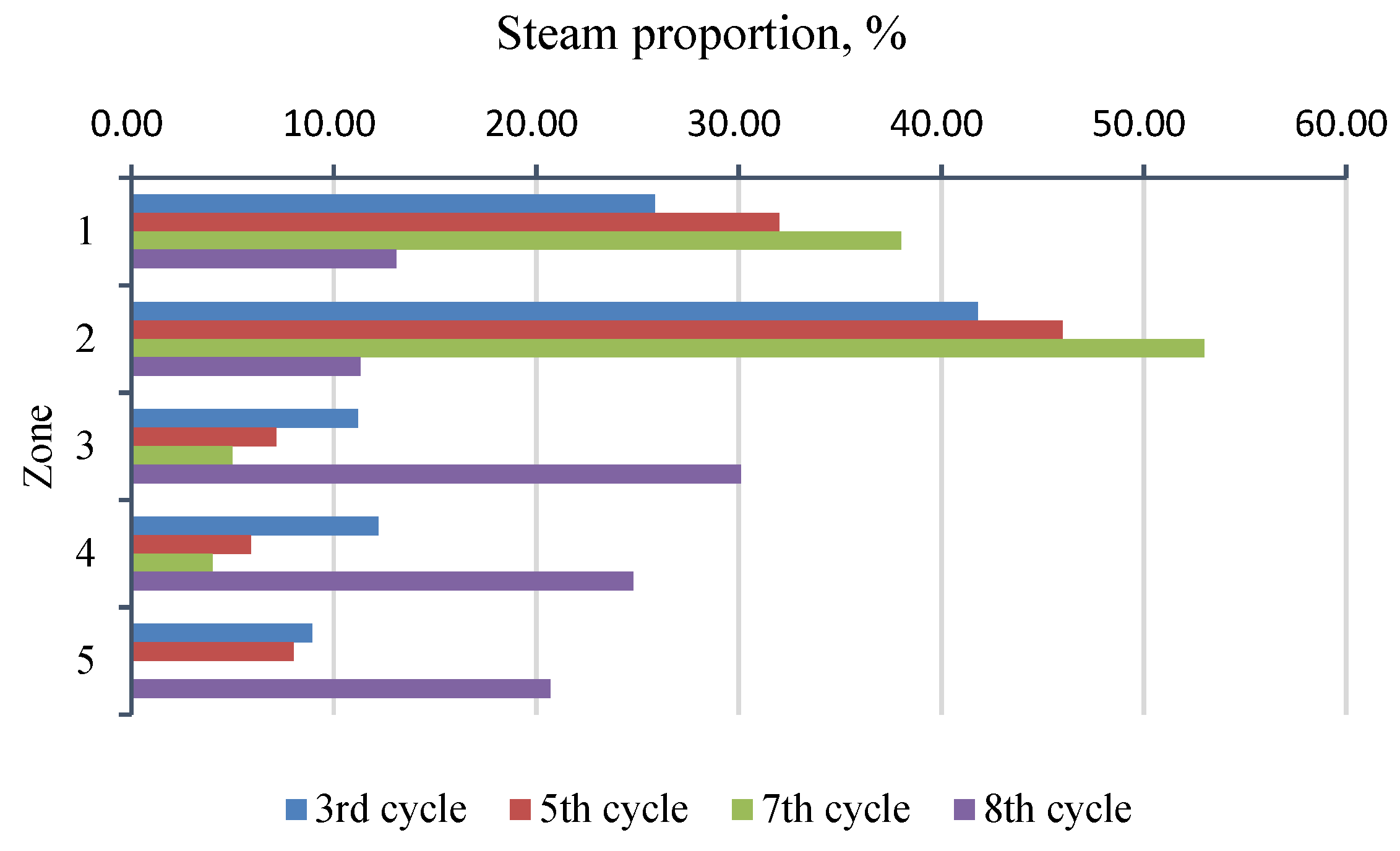 Applsci 12 06989 g010
