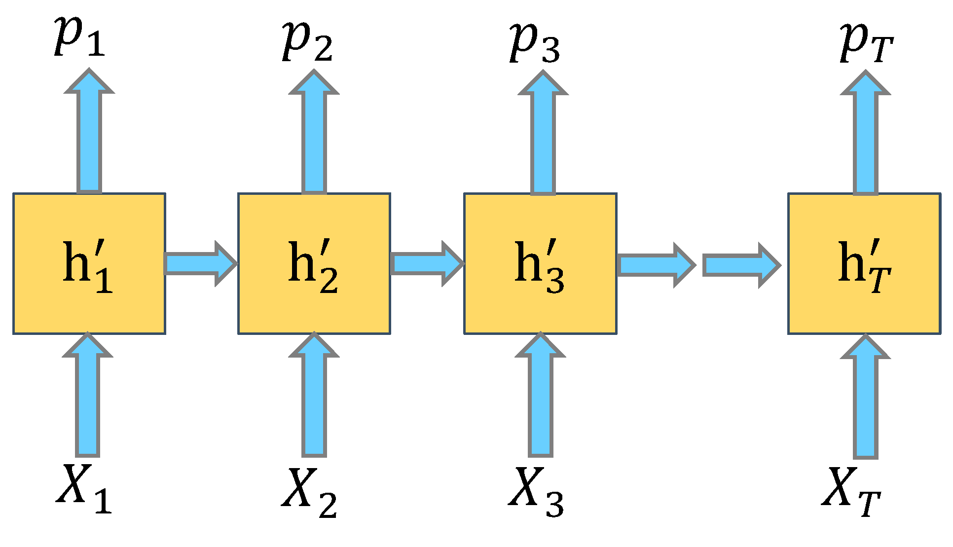 Applsci 12 06993 g002