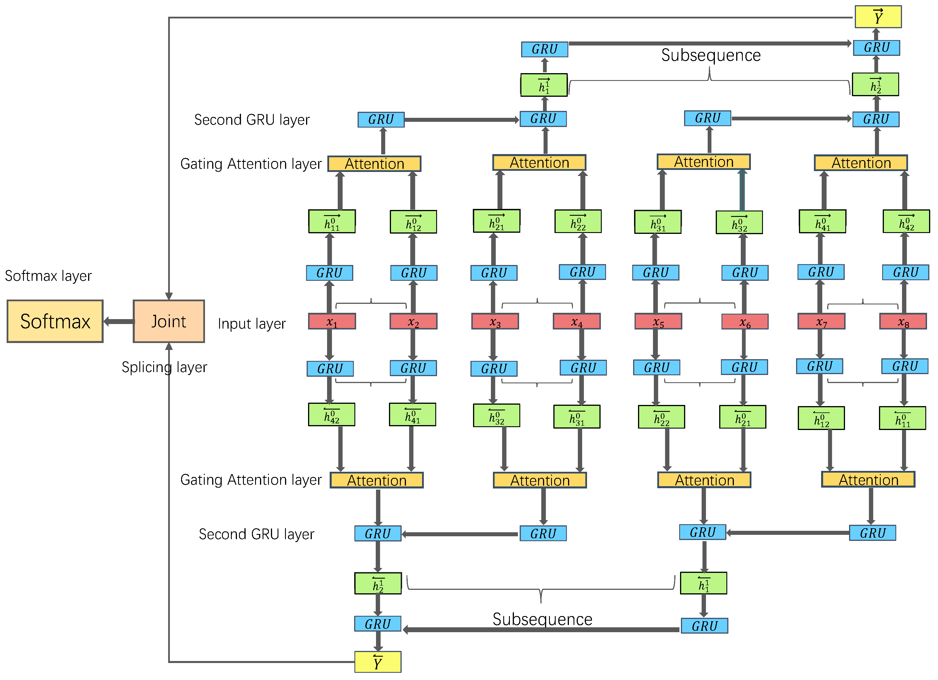 Applsci 12 06993 g004