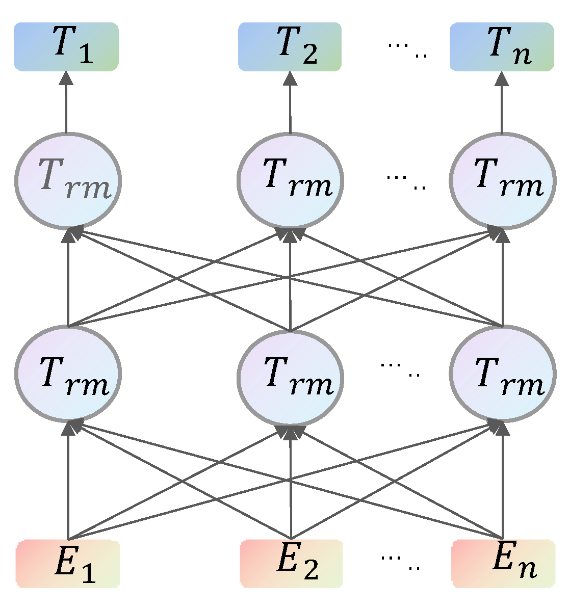 Applsci 12 06993 g006