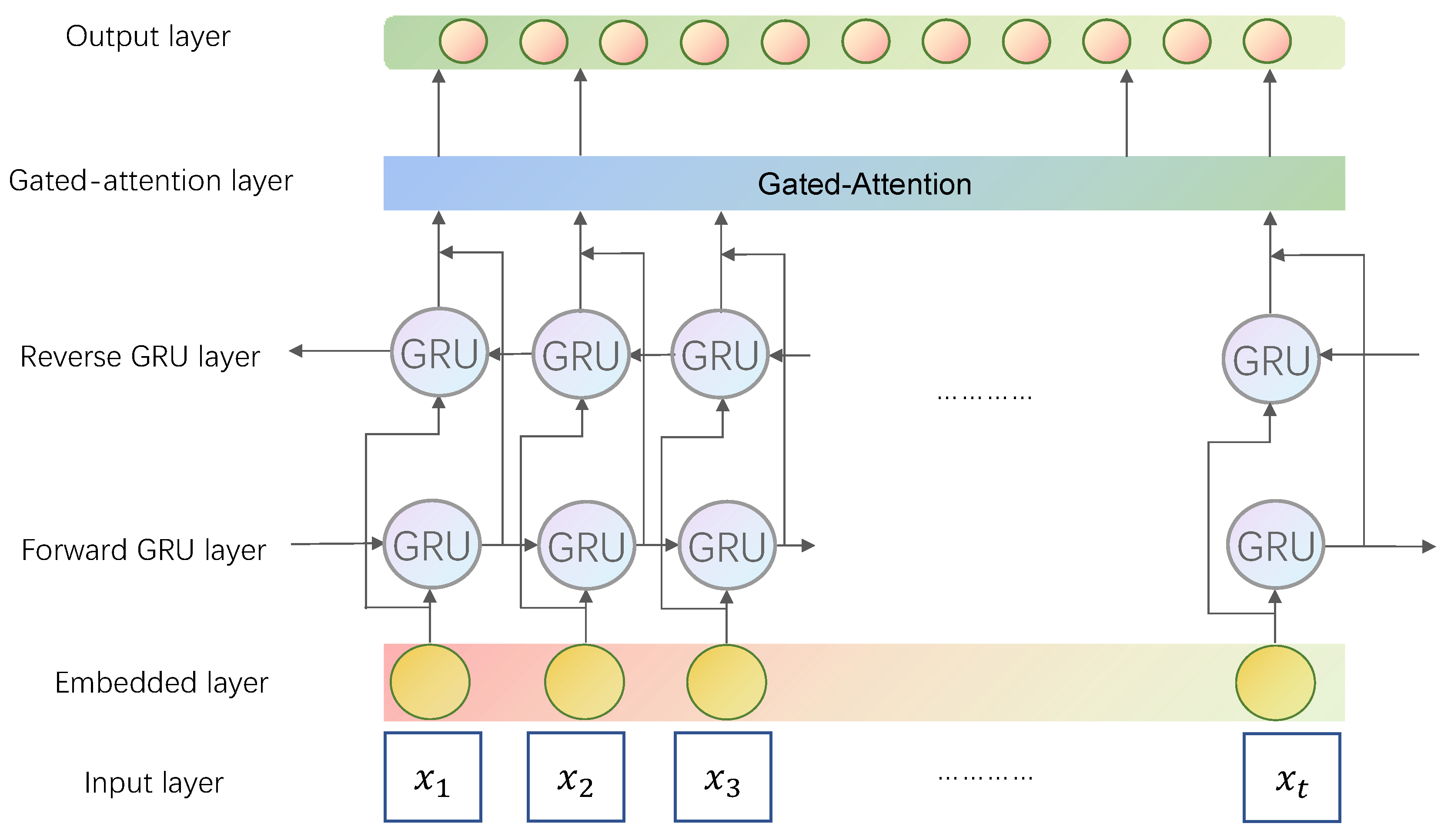 Applsci 12 06993 g007