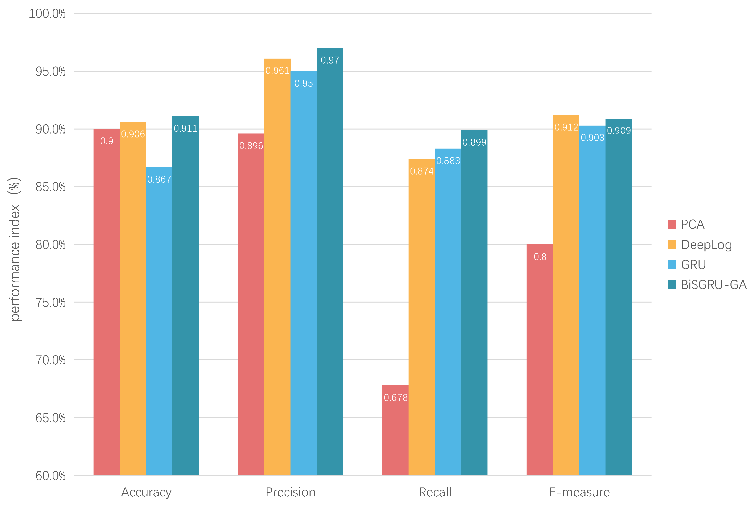 Applsci 12 06993 g011