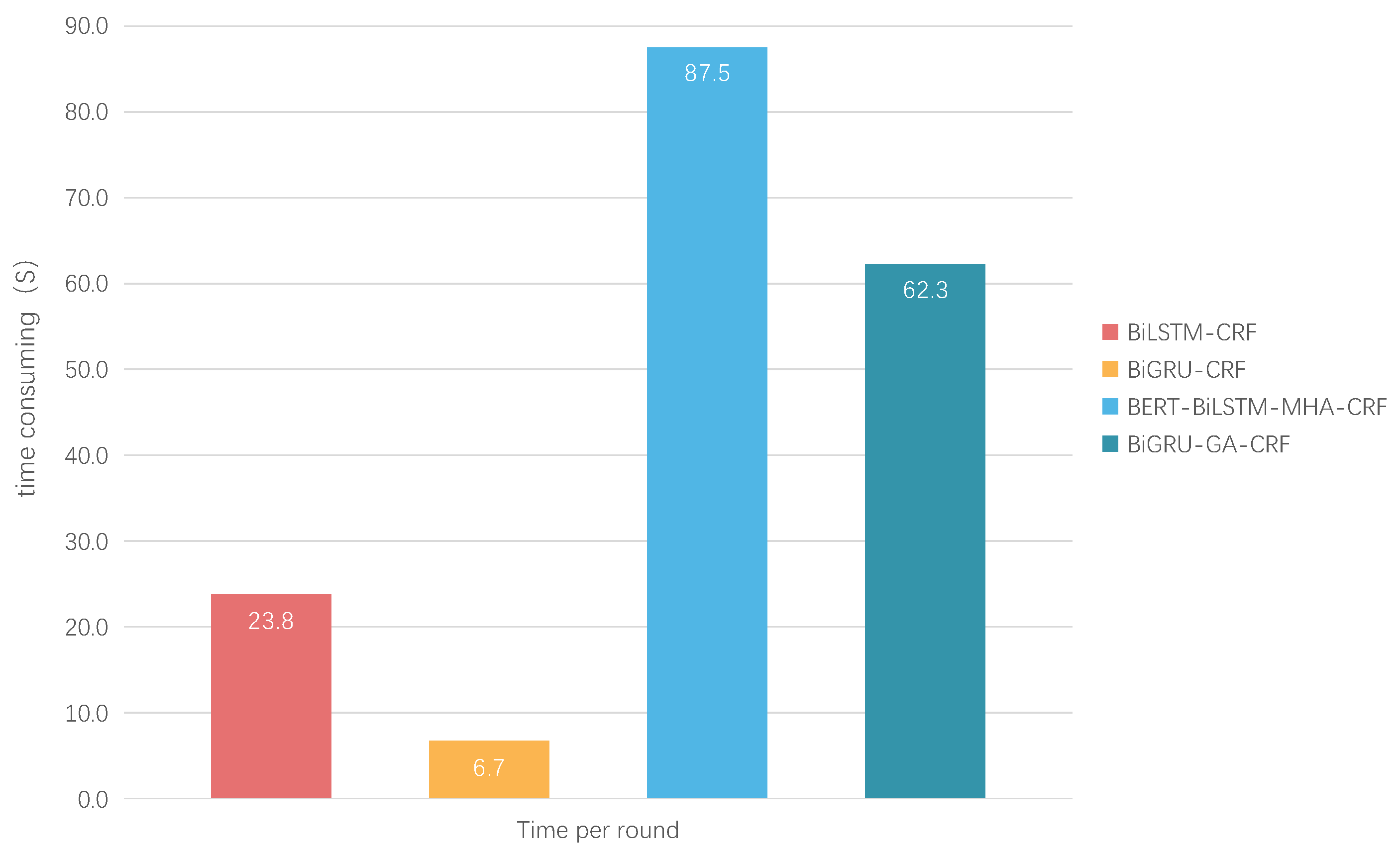 Applsci 12 06993 g013