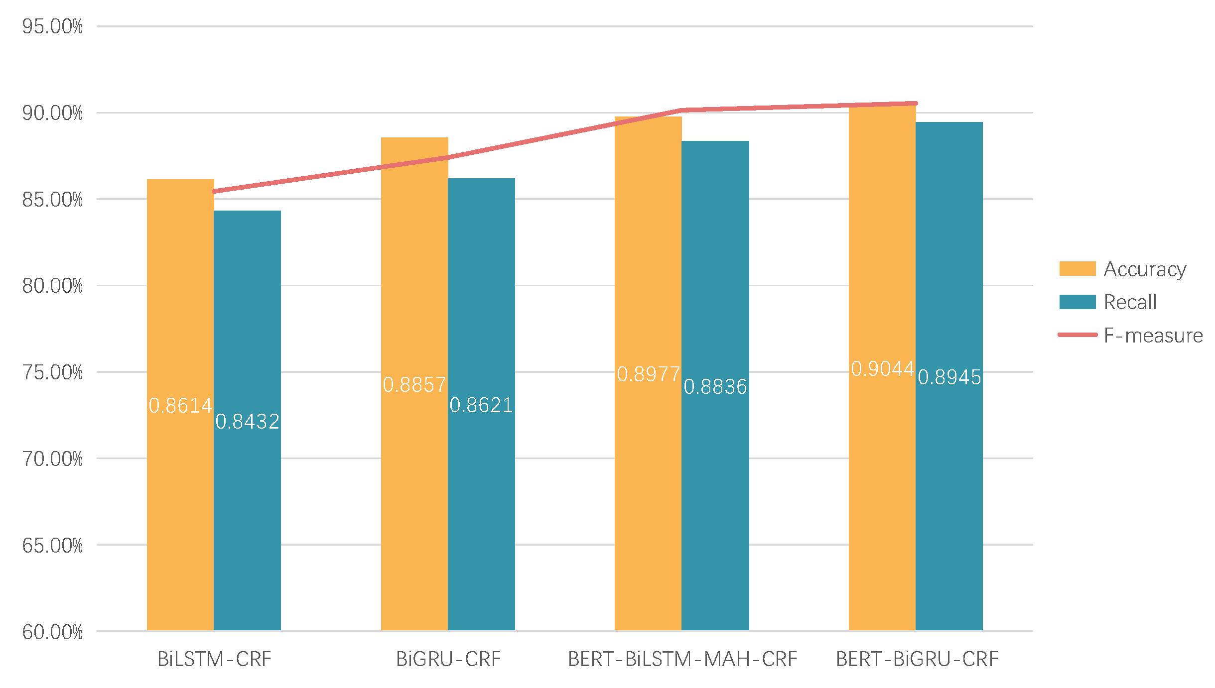 Applsci 12 06993 g014