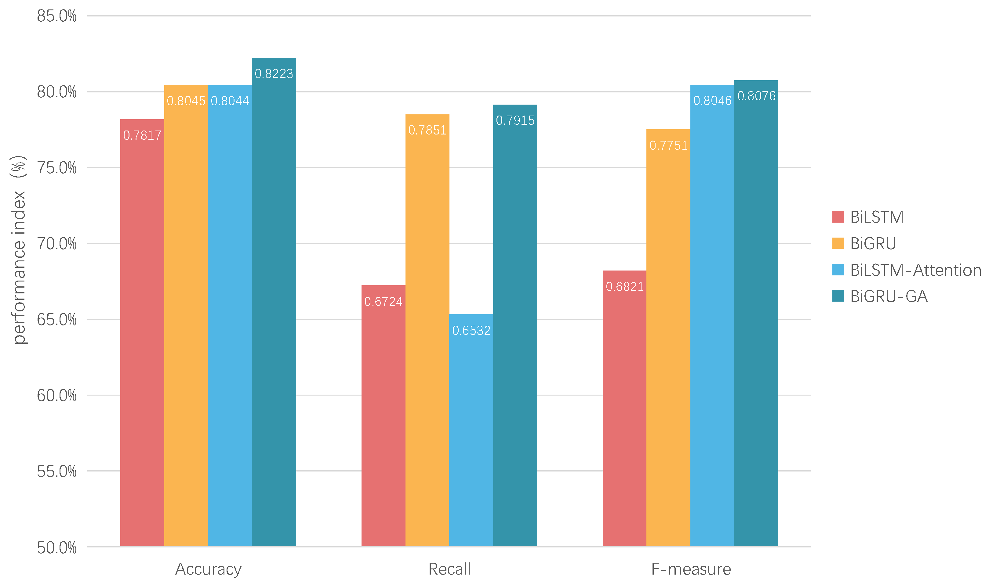 Applsci 12 06993 g017