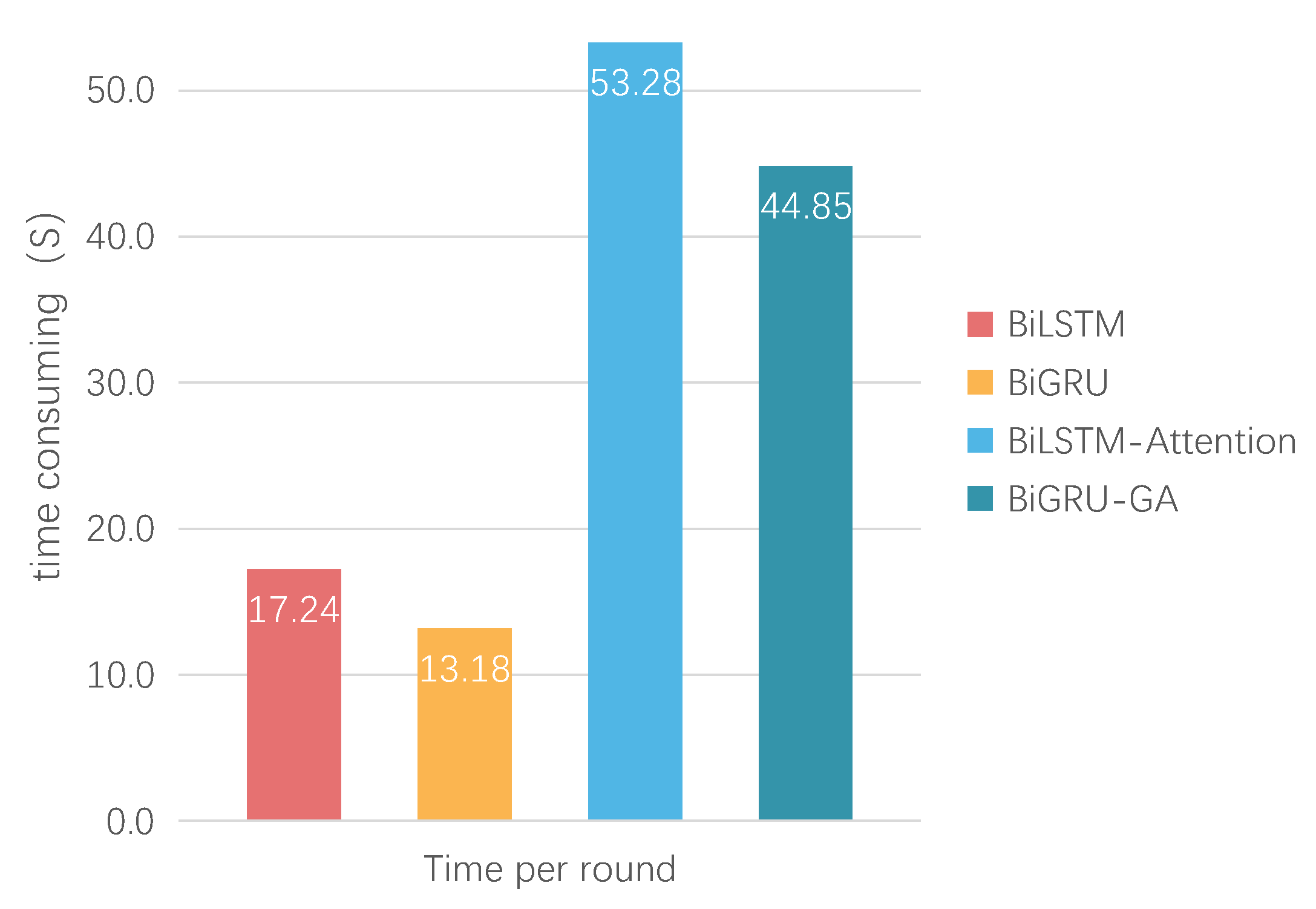 Applsci 12 06993 g018