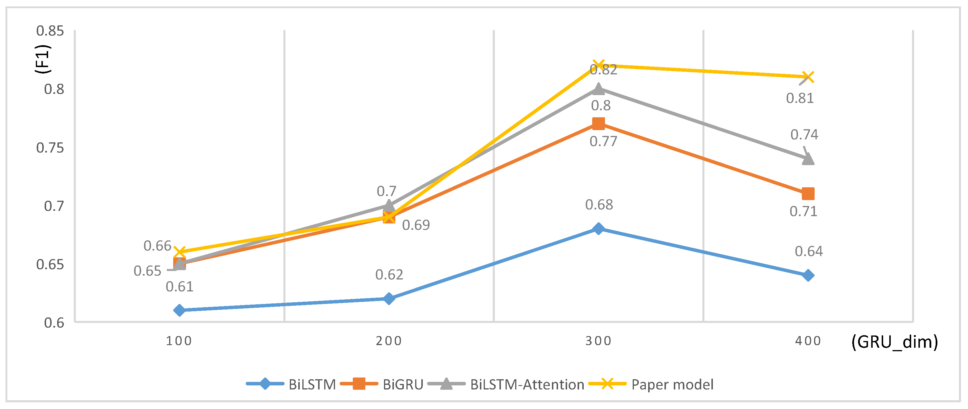 Applsci 12 06993 g019
