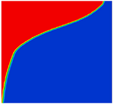 Applsci 12 06995 i007