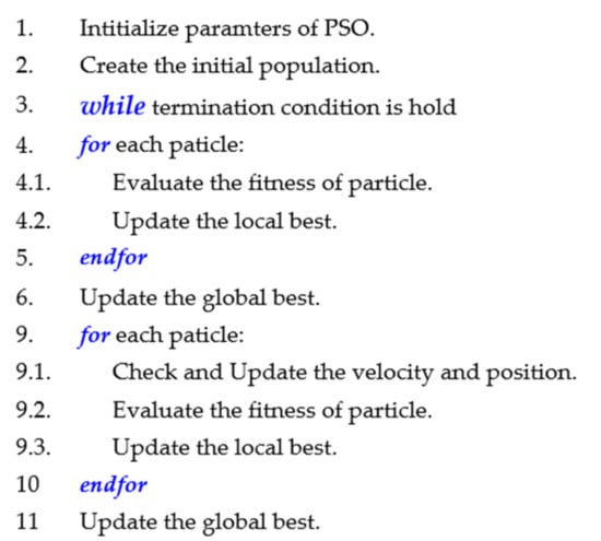 Applsci 12 06997 g0a1 550