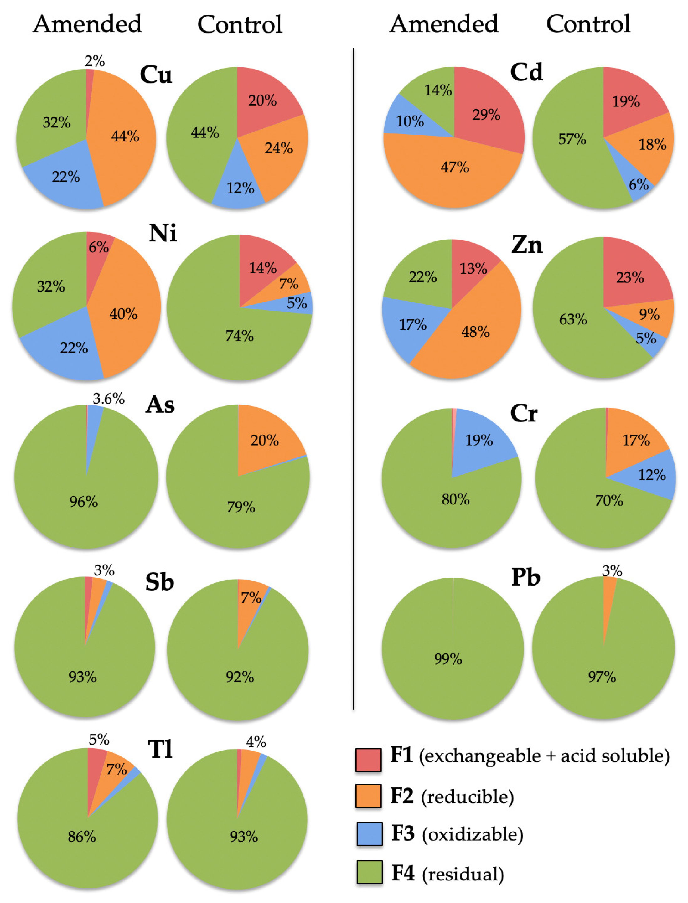 Applsci 12 06998 g007