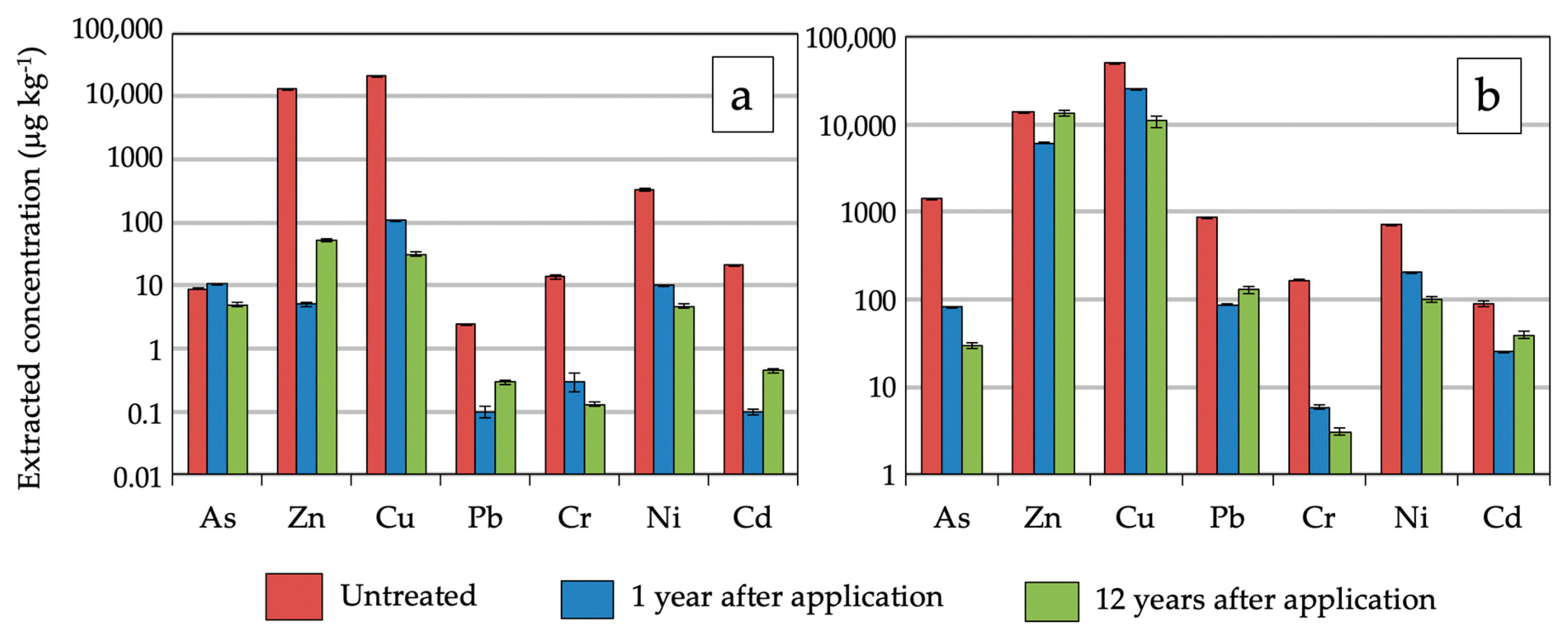Applsci 12 06998 g009