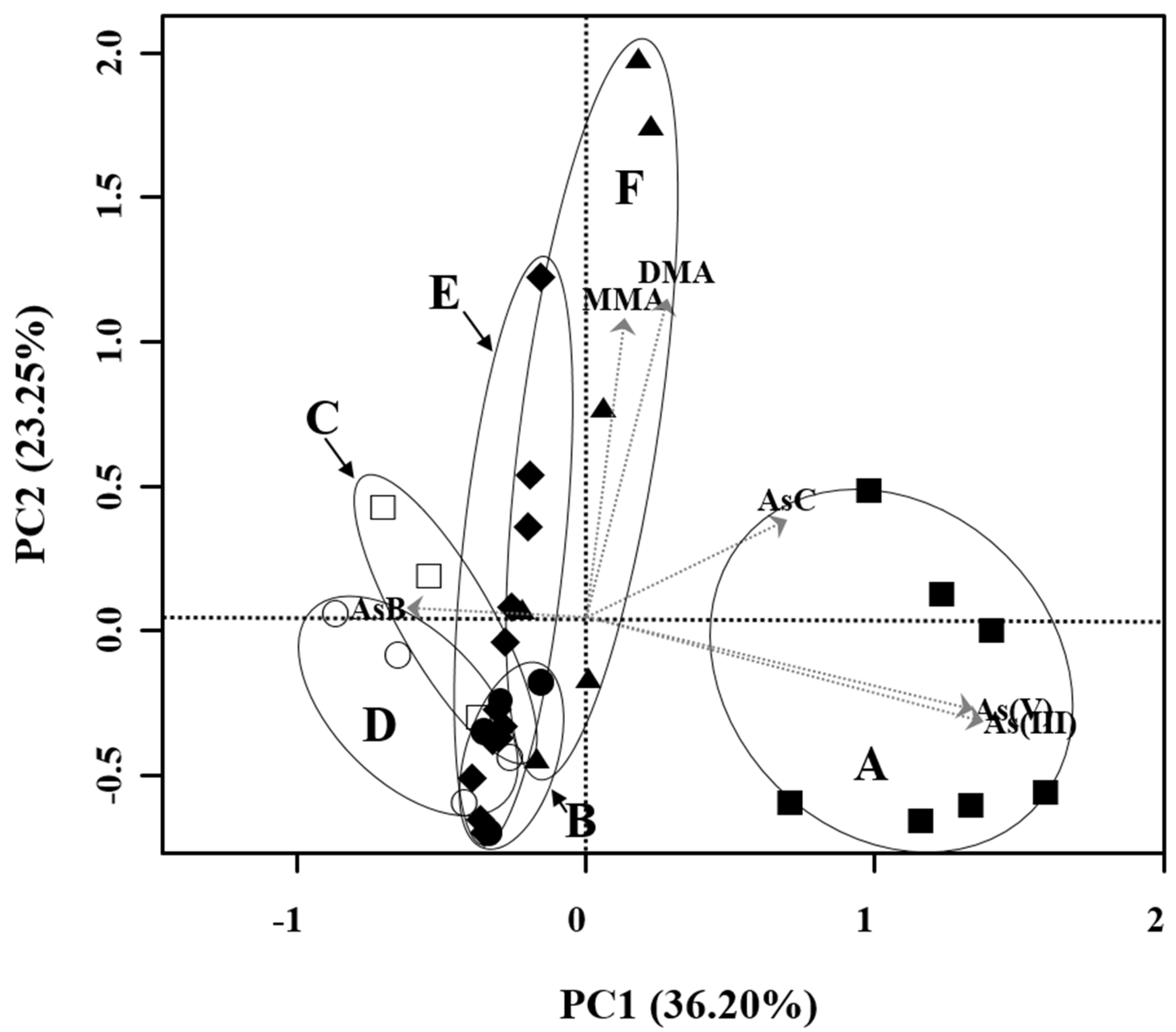 Applsci 12 07000 g003