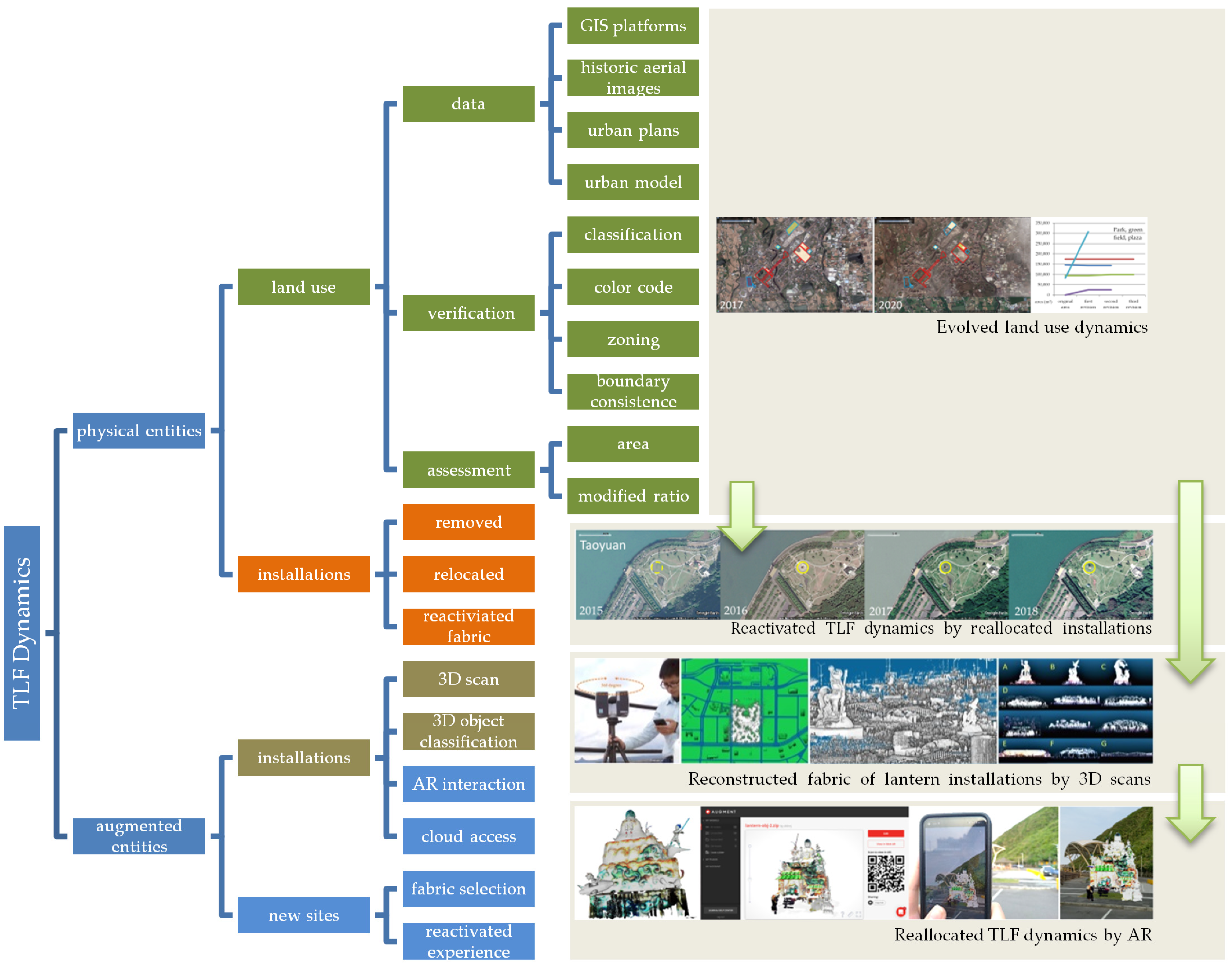 Applsci 12 07001 g002