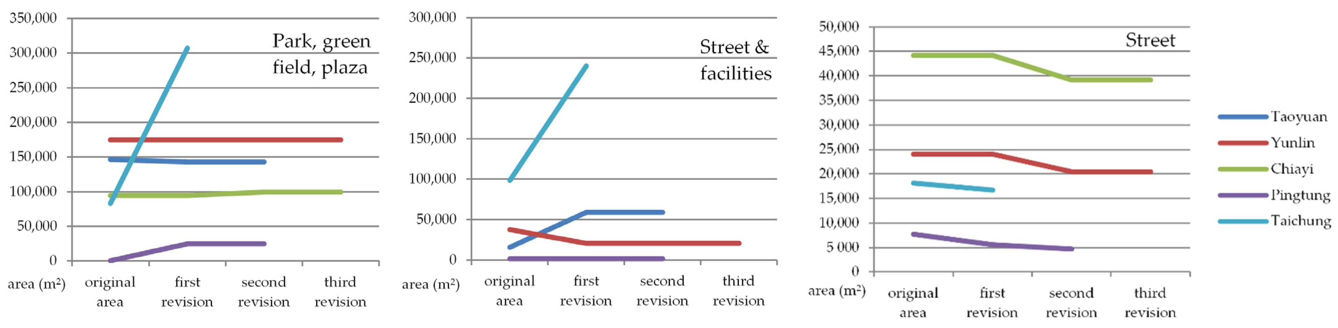 Applsci 12 07001 g005