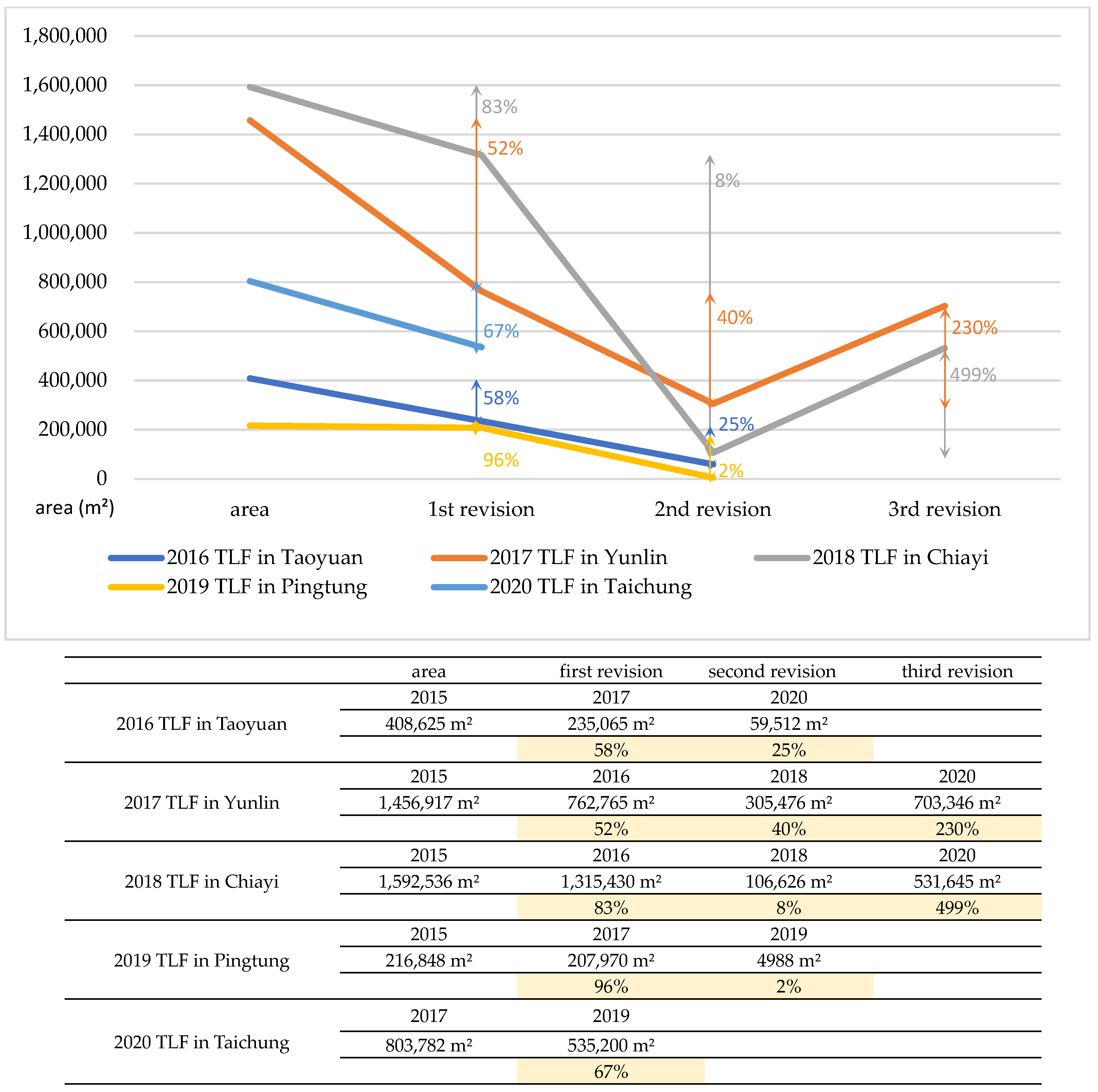 Applsci 12 07001 g006