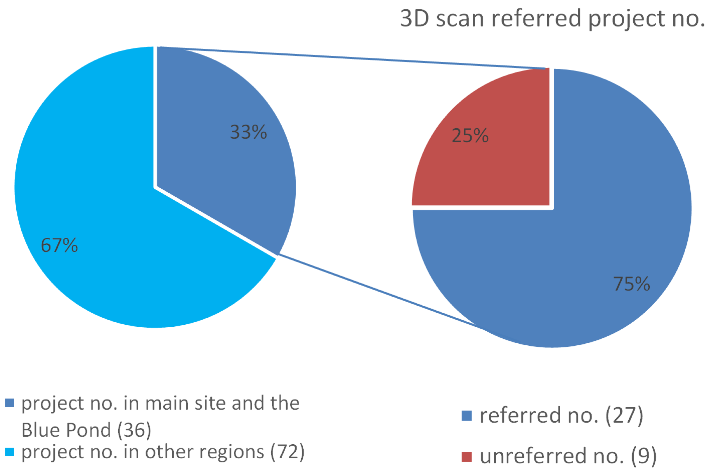 Applsci 12 07001 g010