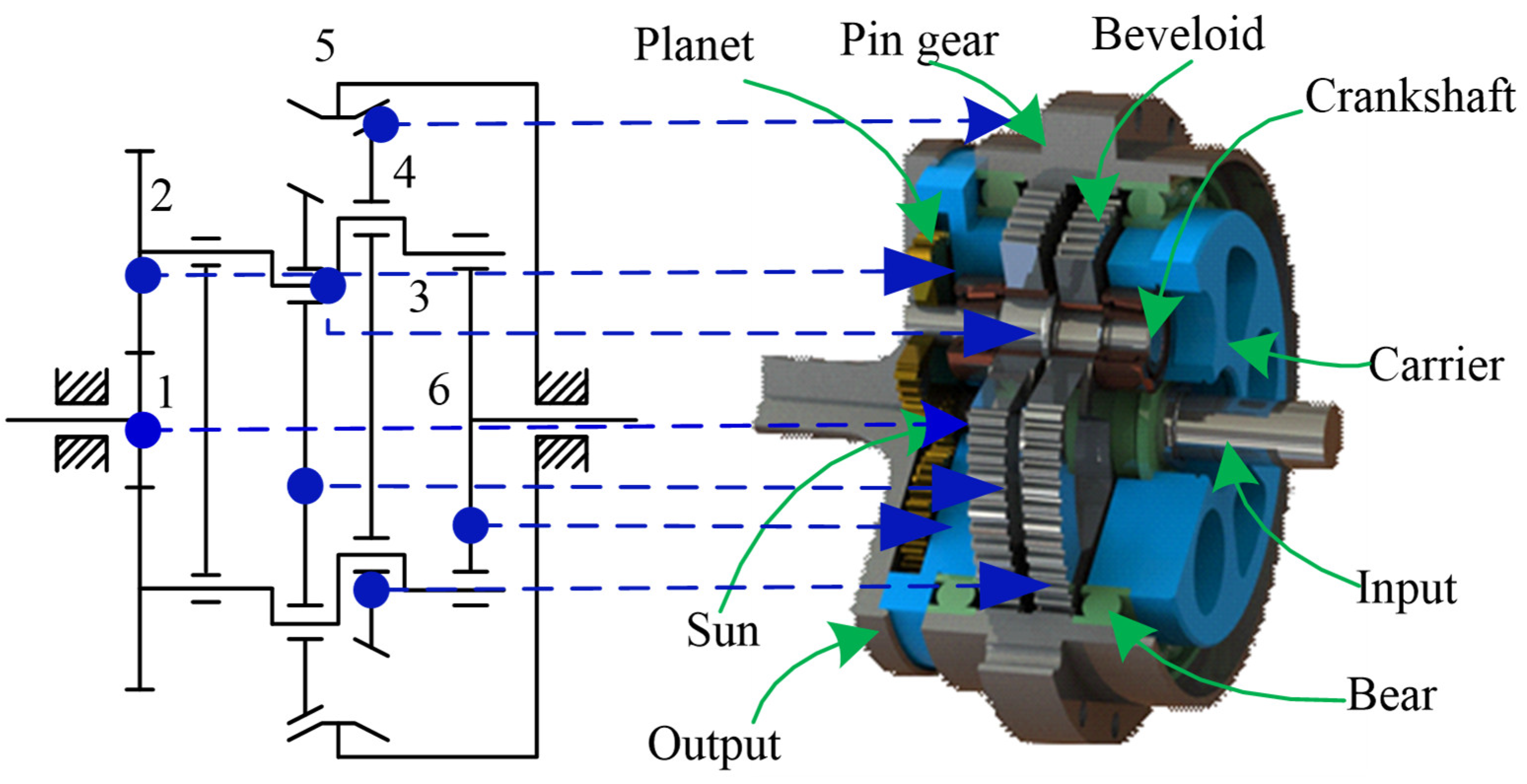 Applsci 12 07003 g001