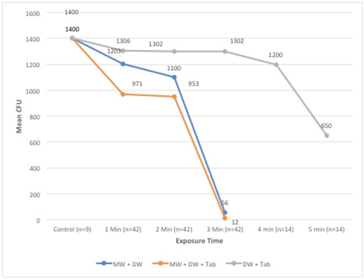 Applsci 12 07004 g005