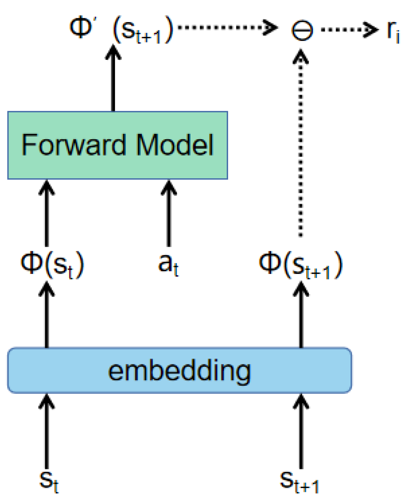 Applsci 12 07006 g005