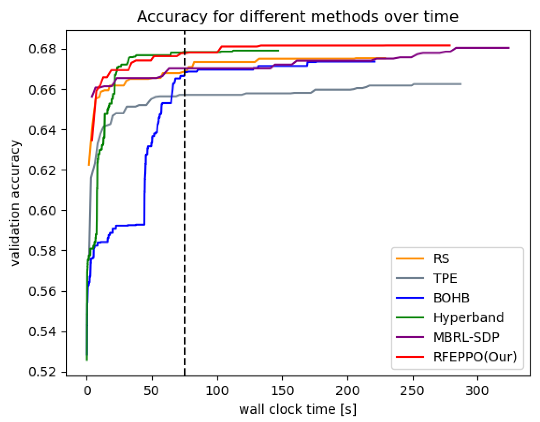 Applsci 12 07006 g006
