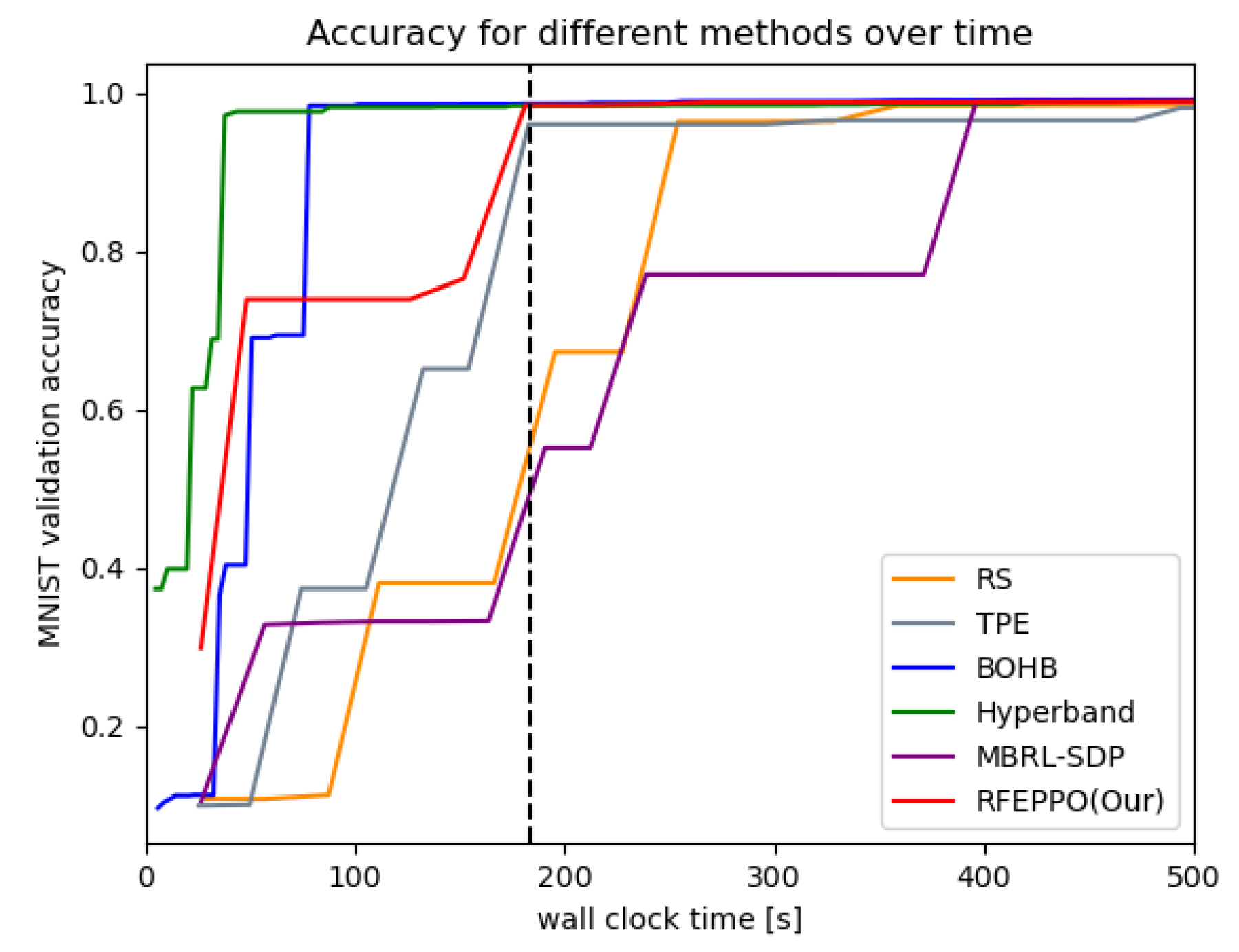 Applsci 12 07006 g007