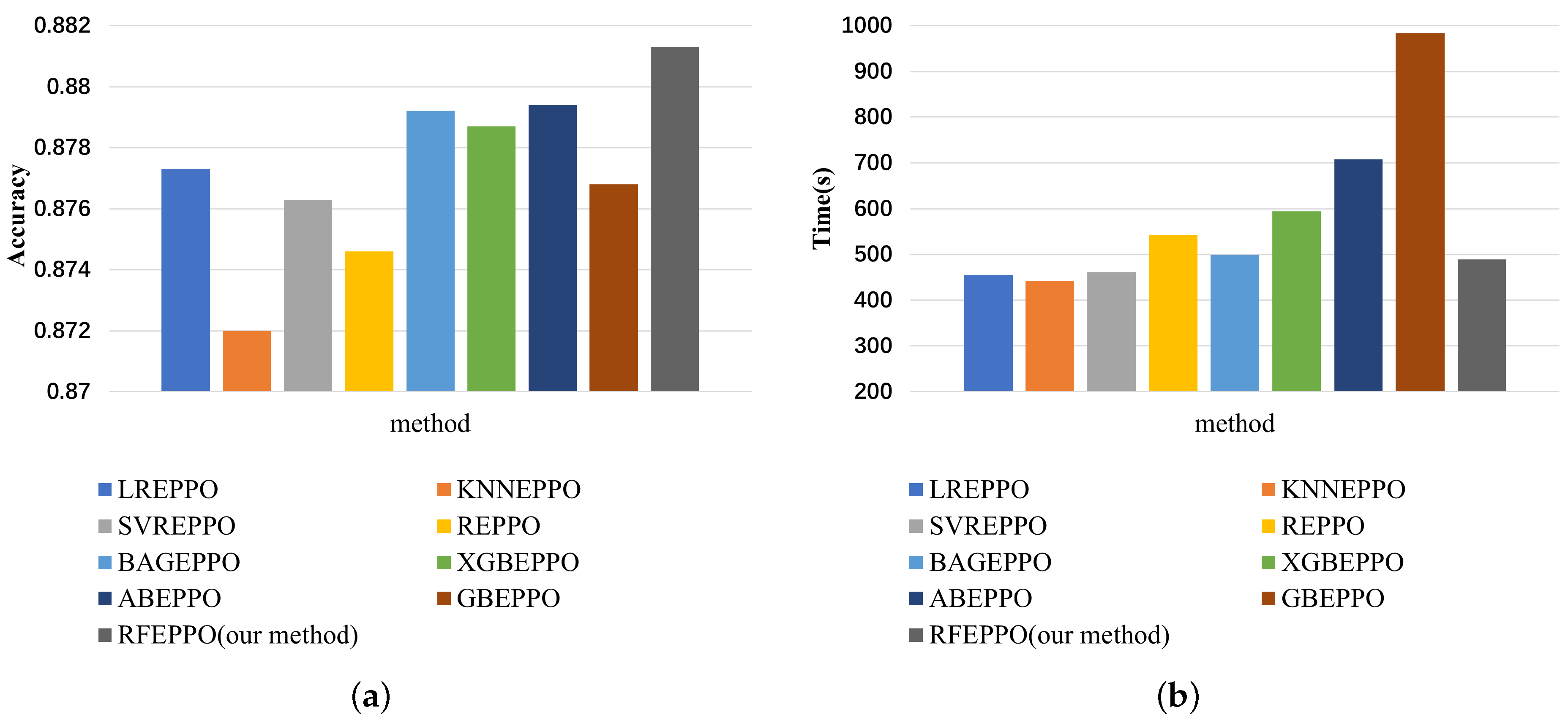 Applsci 12 07006 g009