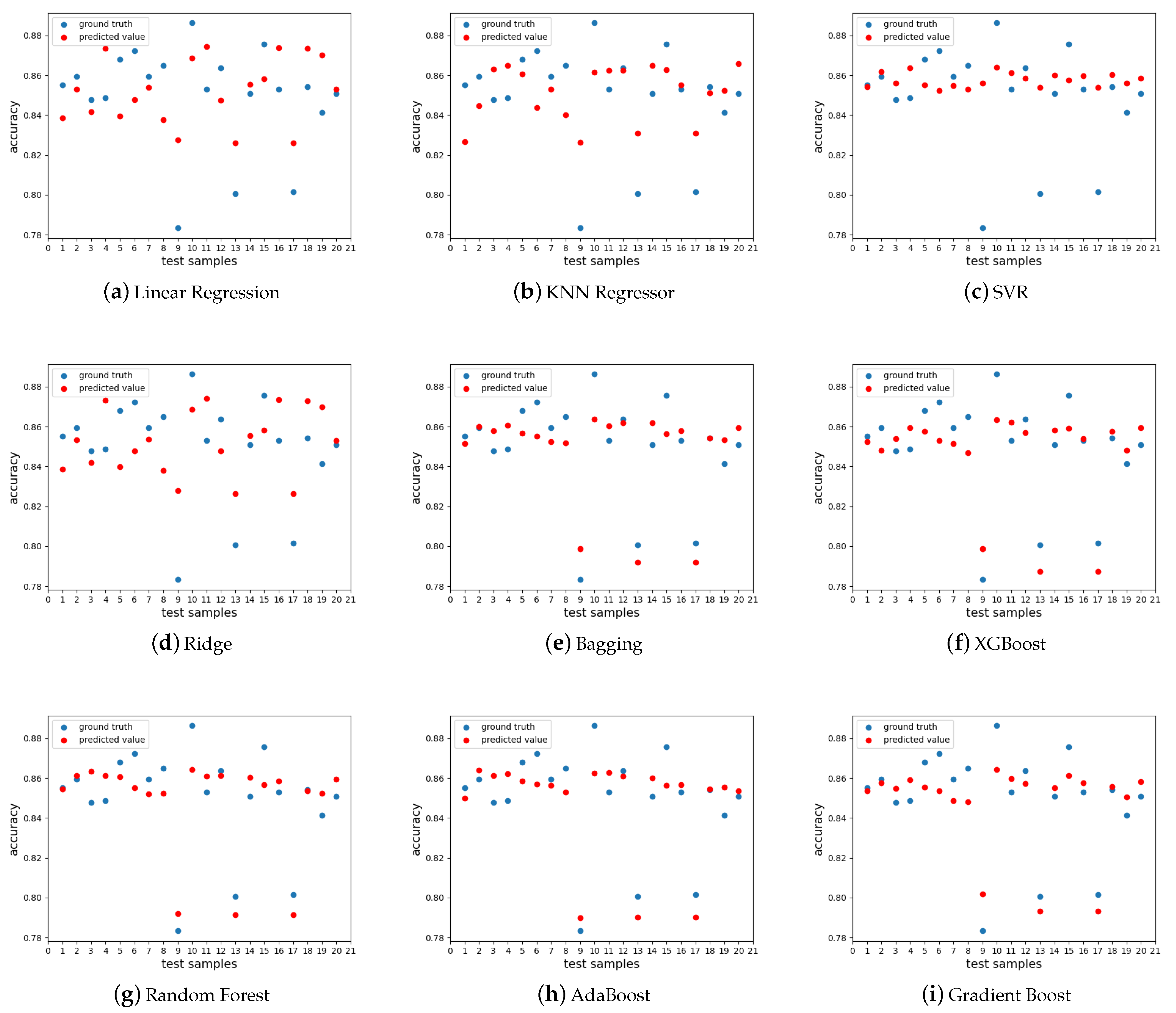 Applsci 12 07006 g010