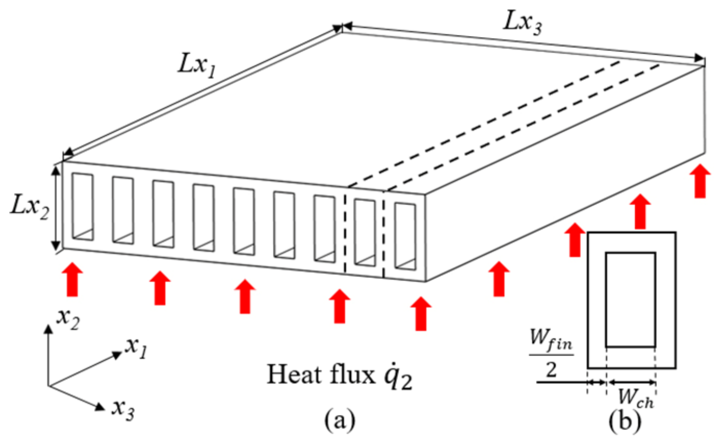 Applsci 12 07011 g001
