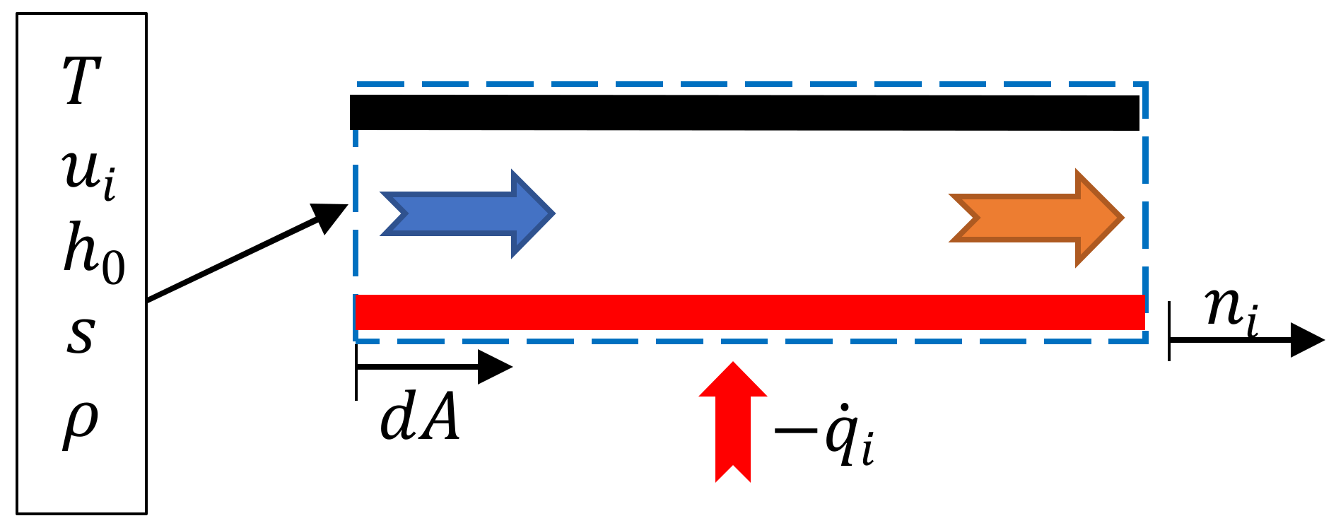 Applsci 12 07011 g003