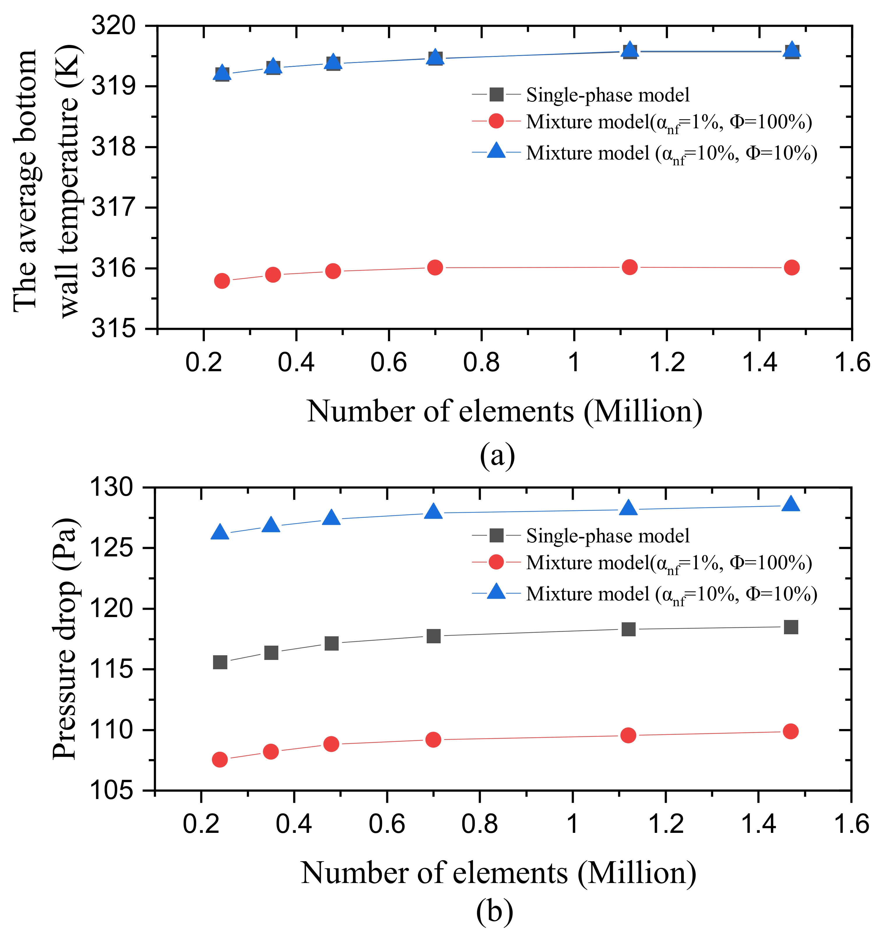 Applsci 12 07011 g004