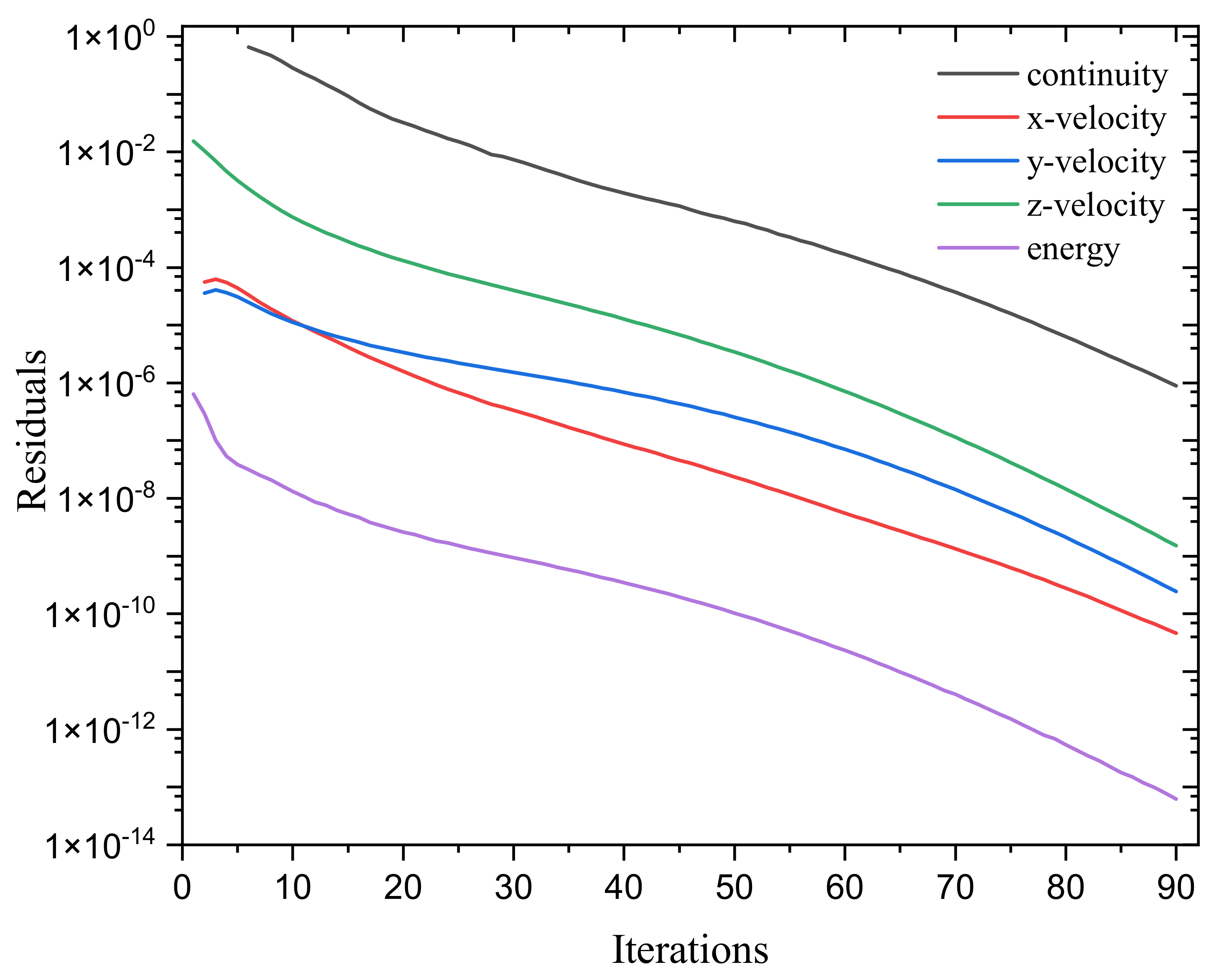 Applsci 12 07011 g006