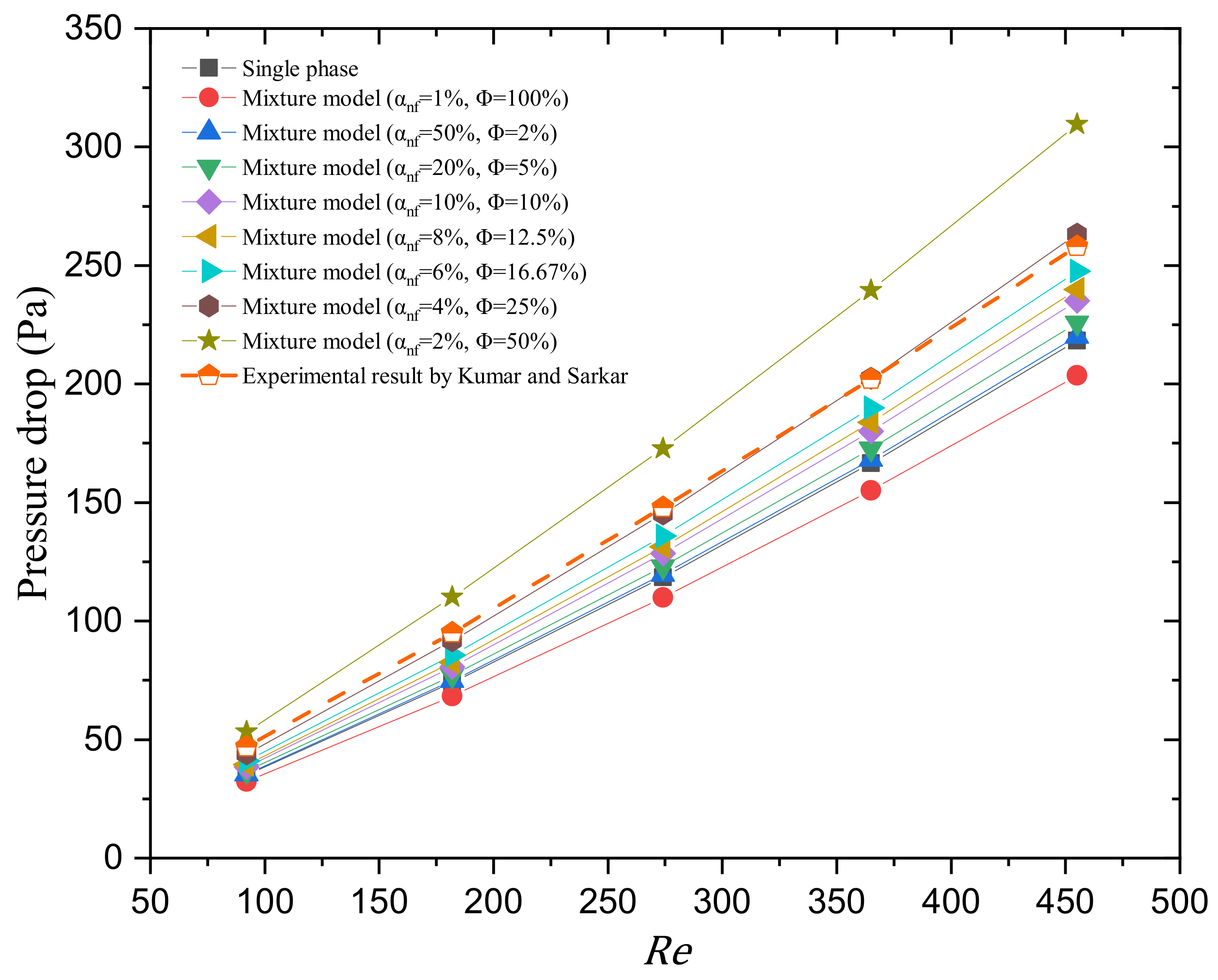 Applsci 12 07011 g009