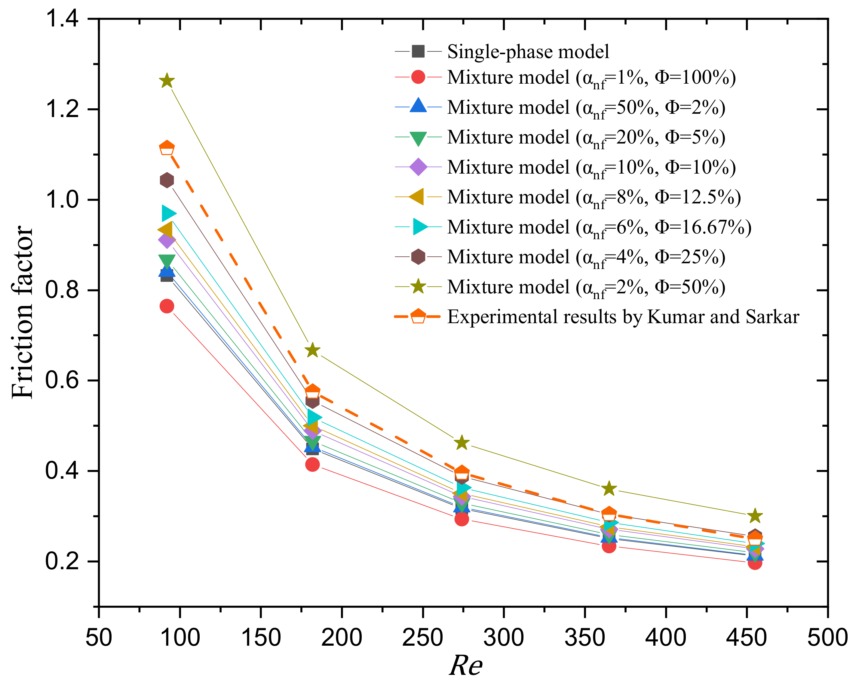 Applsci 12 07011 g010