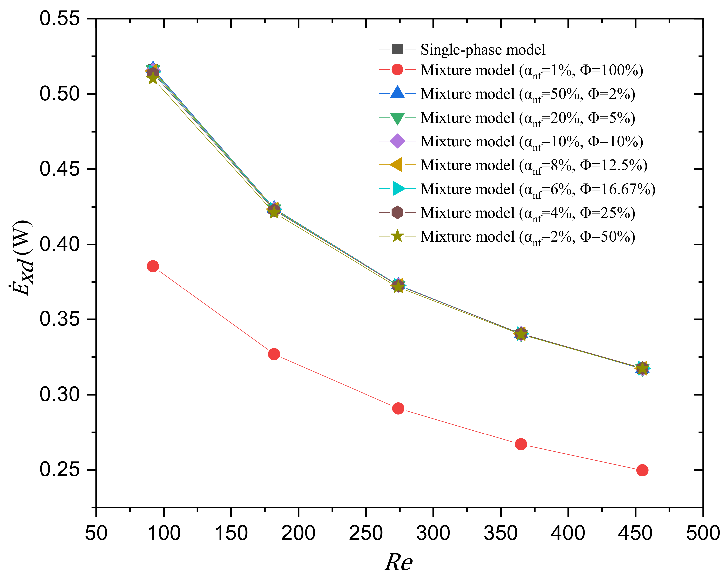 Applsci 12 07011 g012