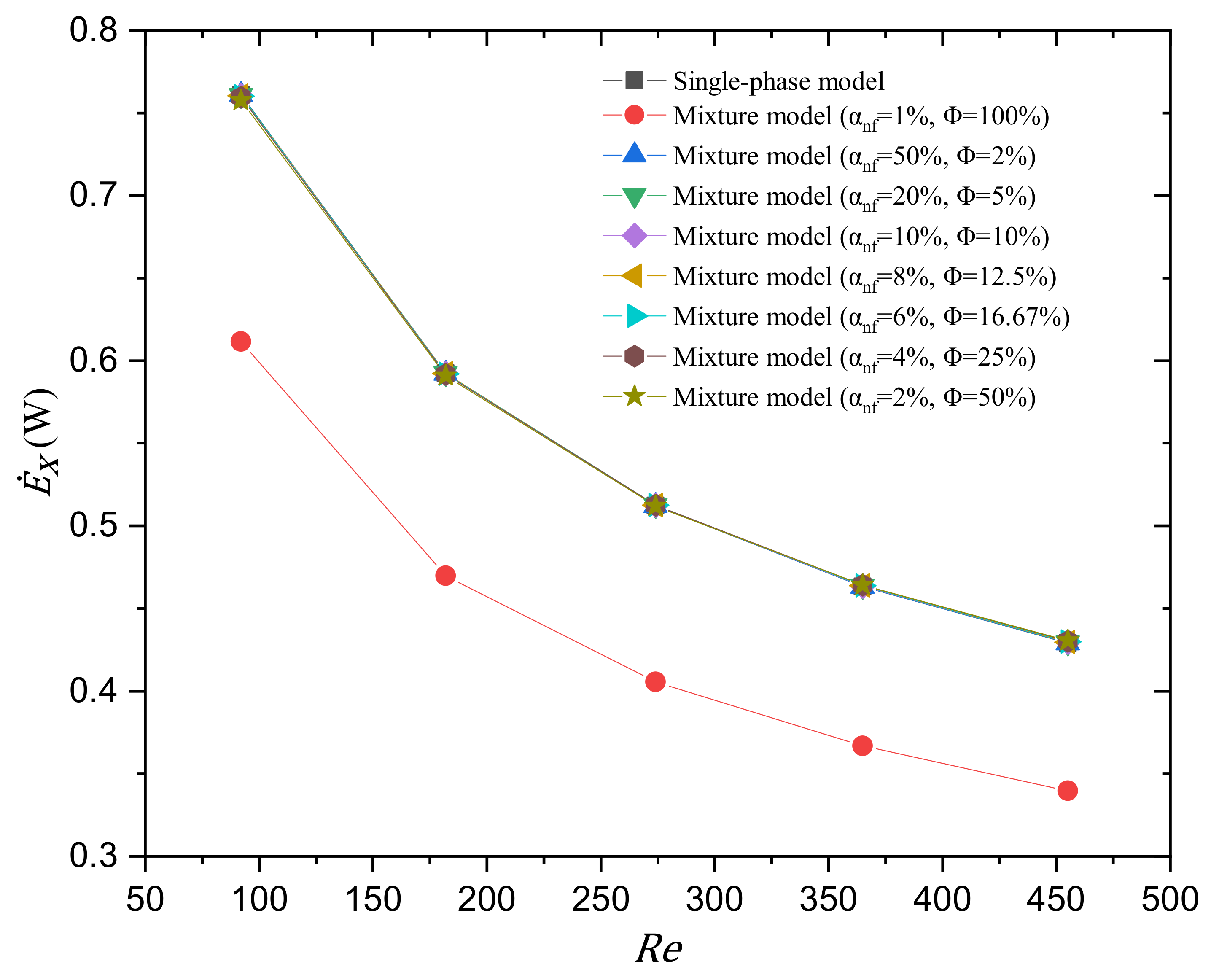 Applsci 12 07011 g013