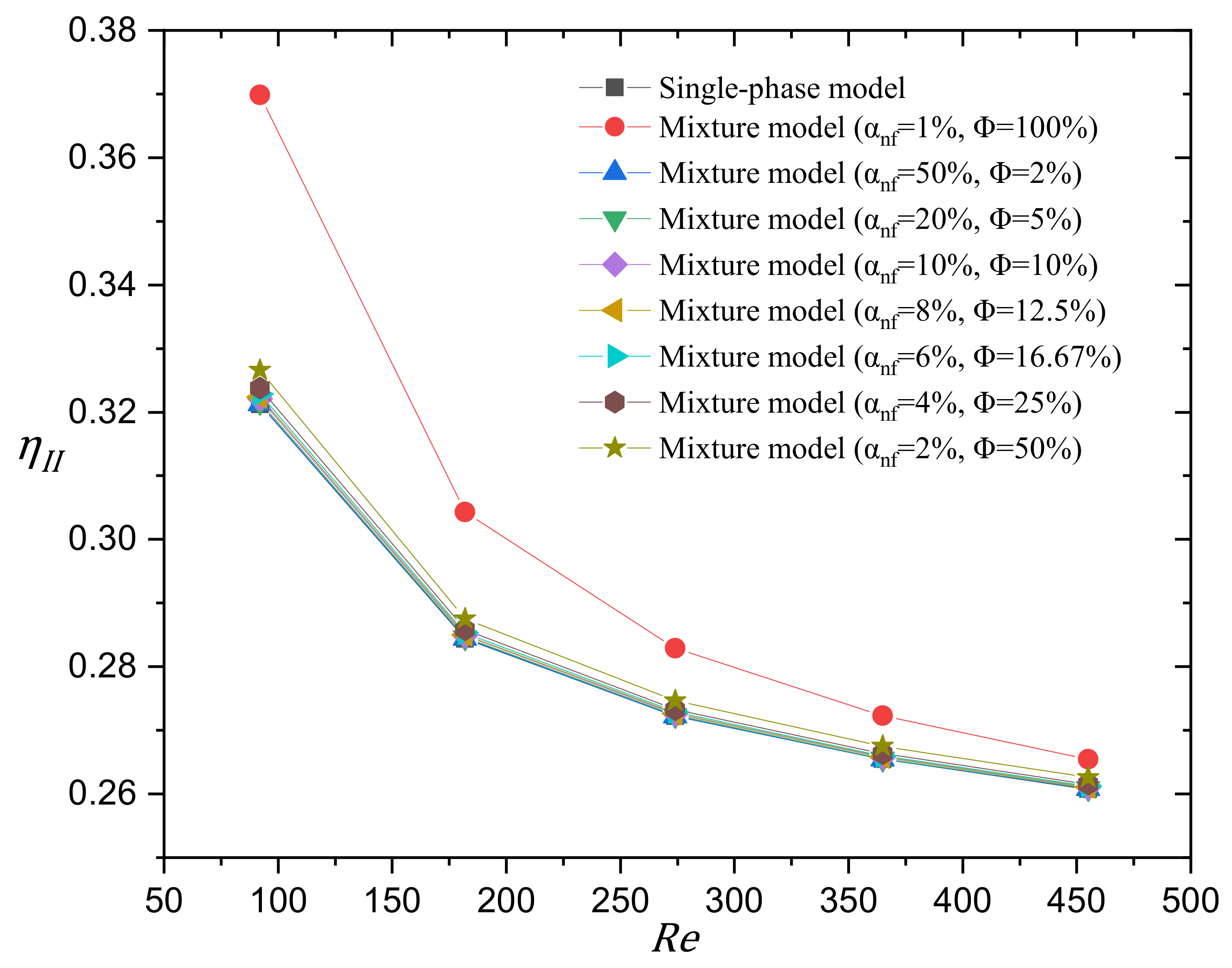Applsci 12 07011 g014