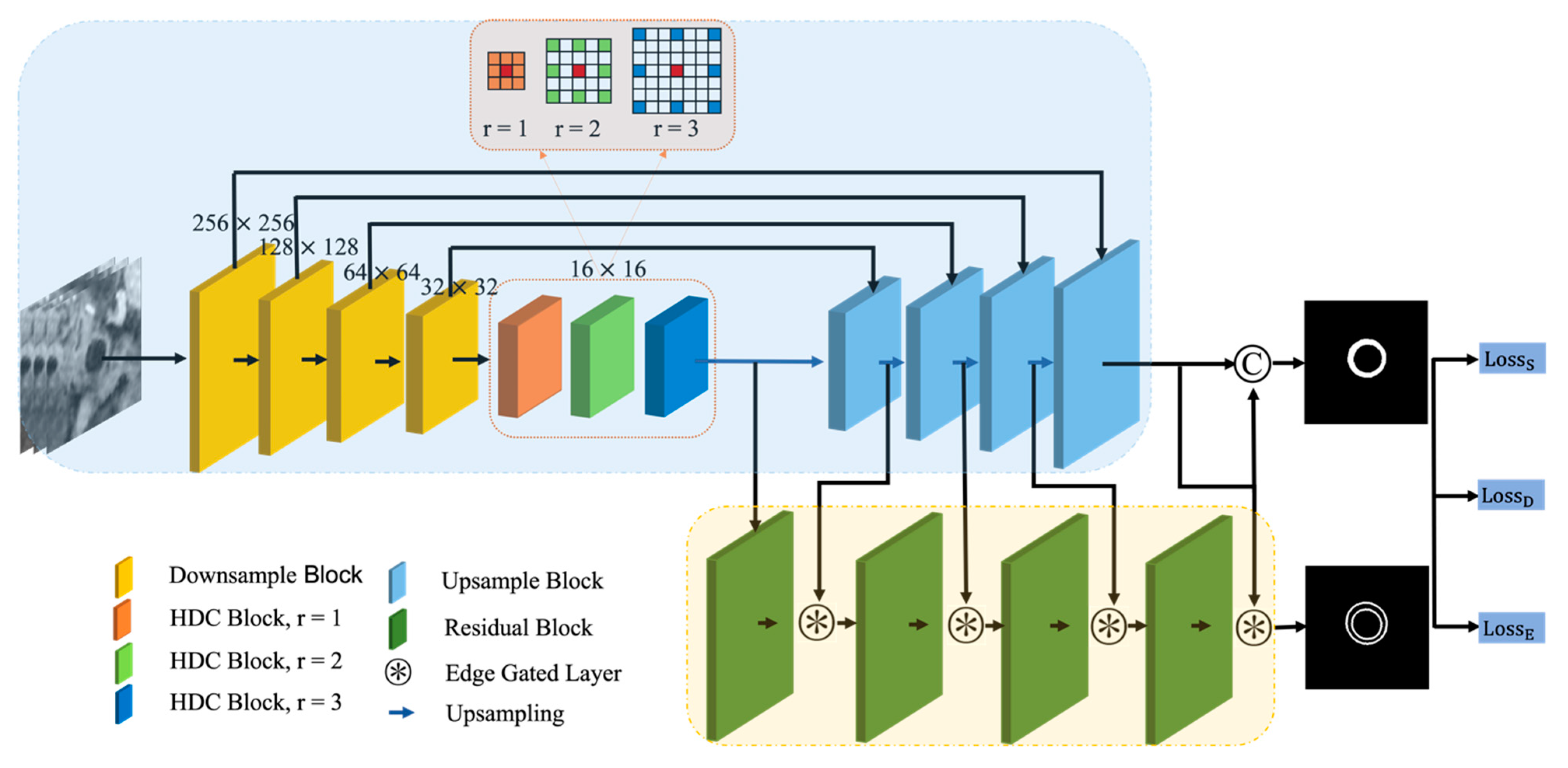 Applsci 12 07012 g001