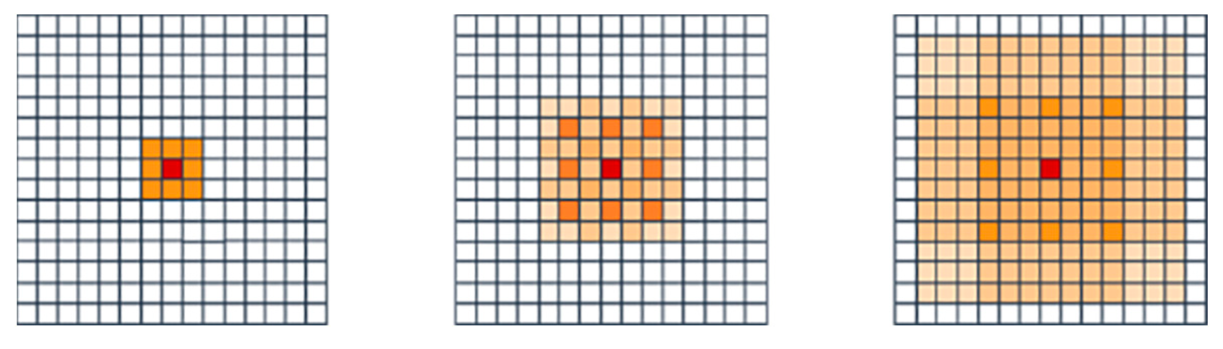 Applsci 12 07012 g004