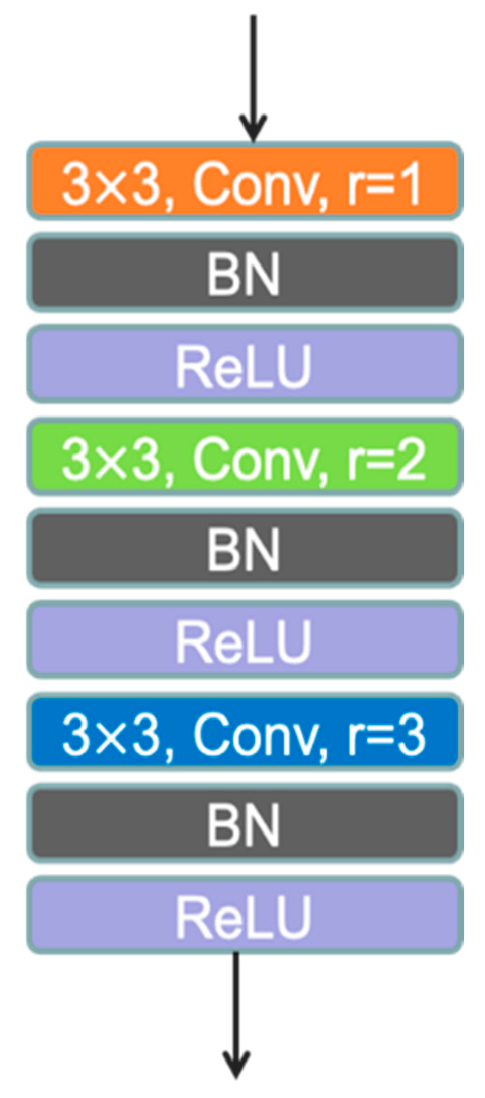 Applsci 12 07012 g005