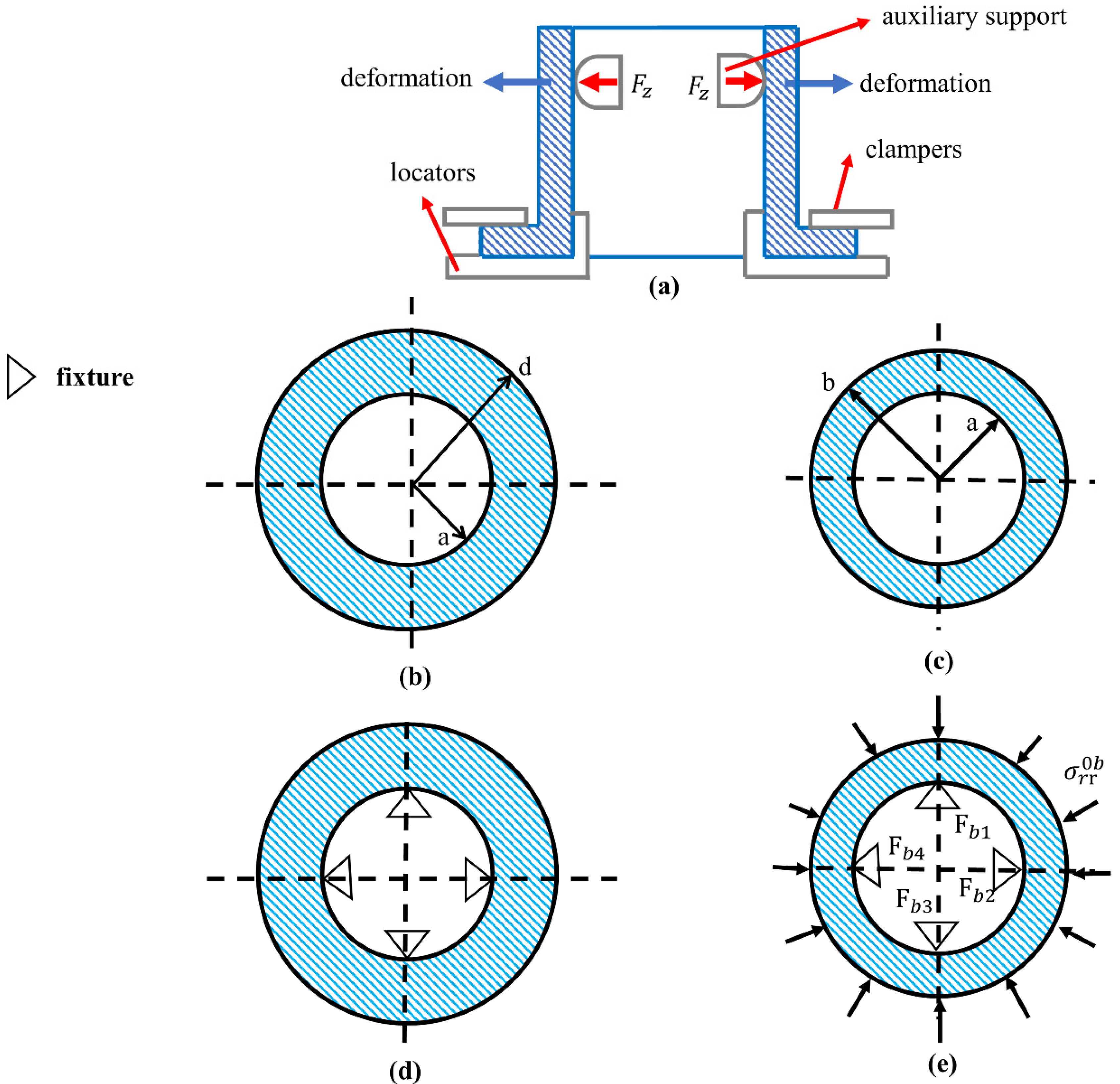 Applsci 12 07014 g001