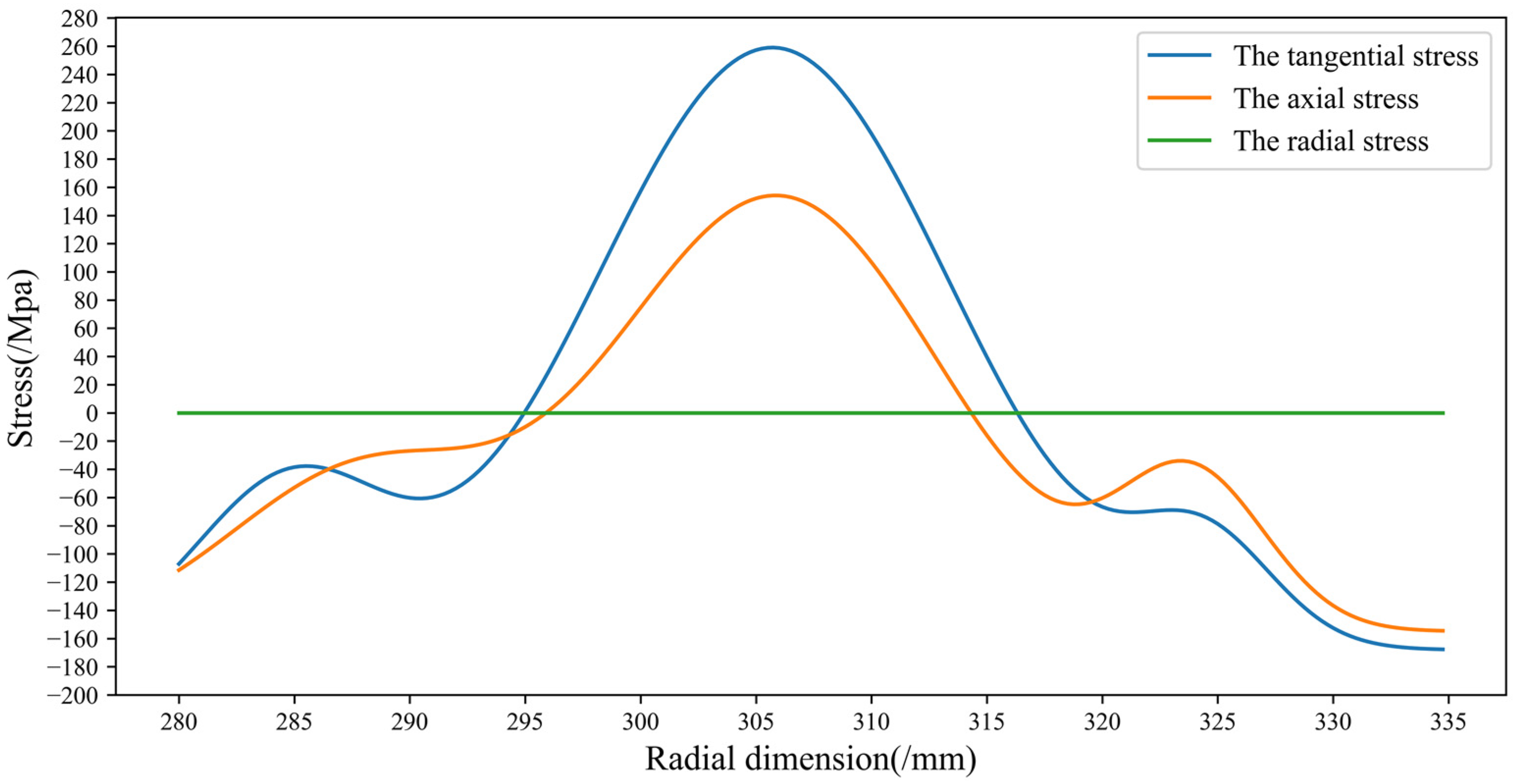 Applsci 12 07014 g005